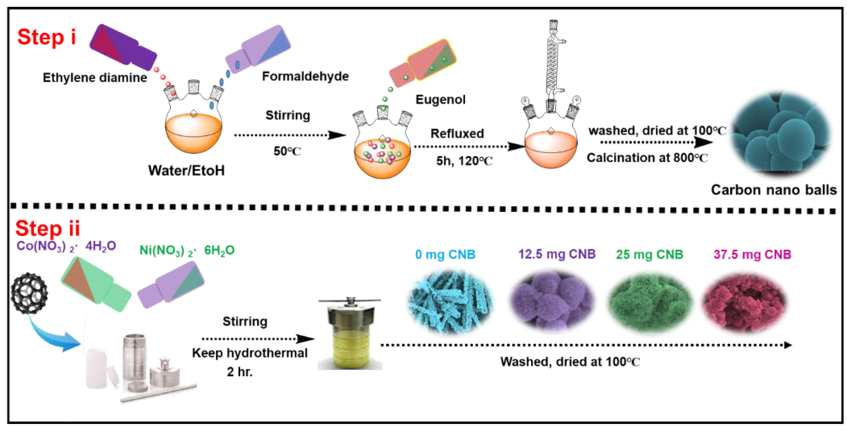 Polymers 16 02005 sch001