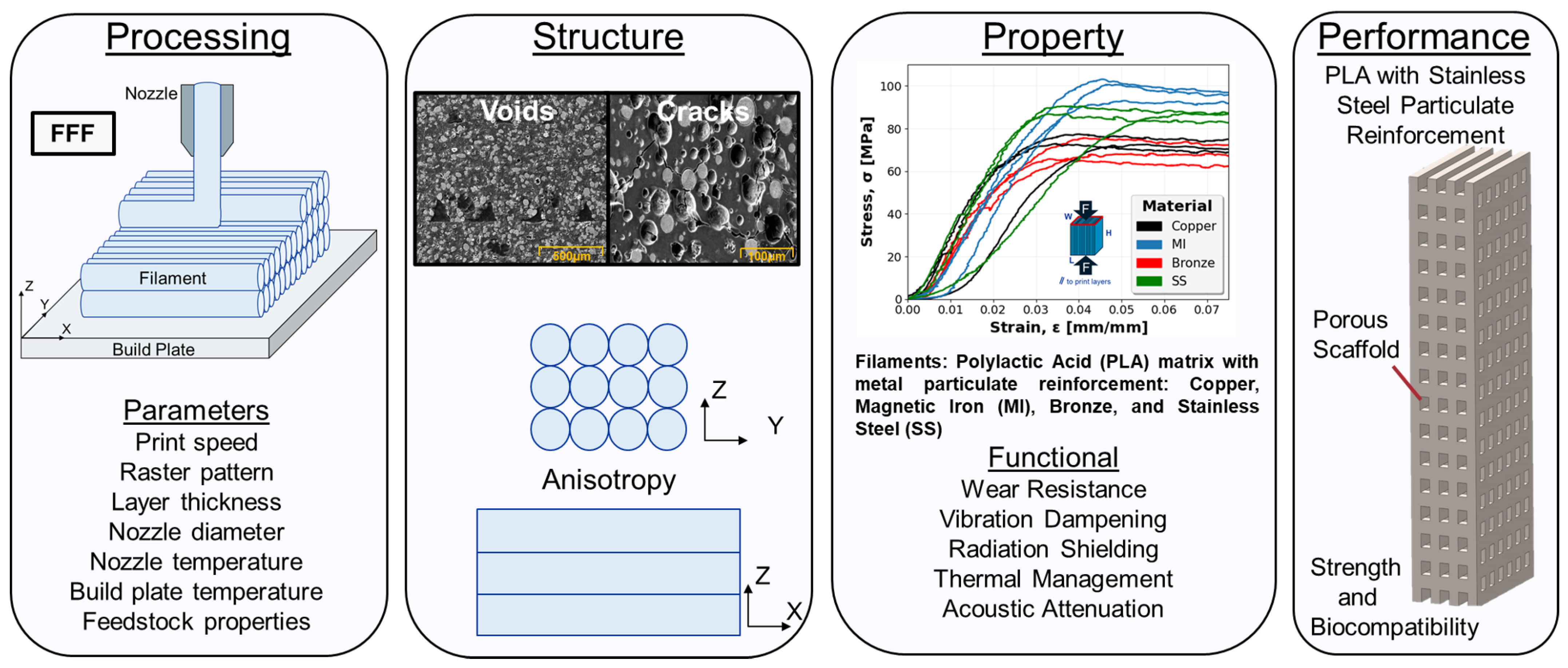 Polymers 16 02008 g001