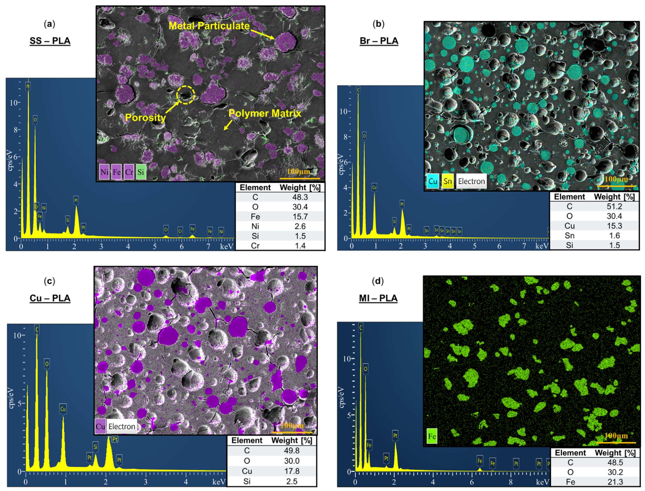 Polymers 16 02008 g003