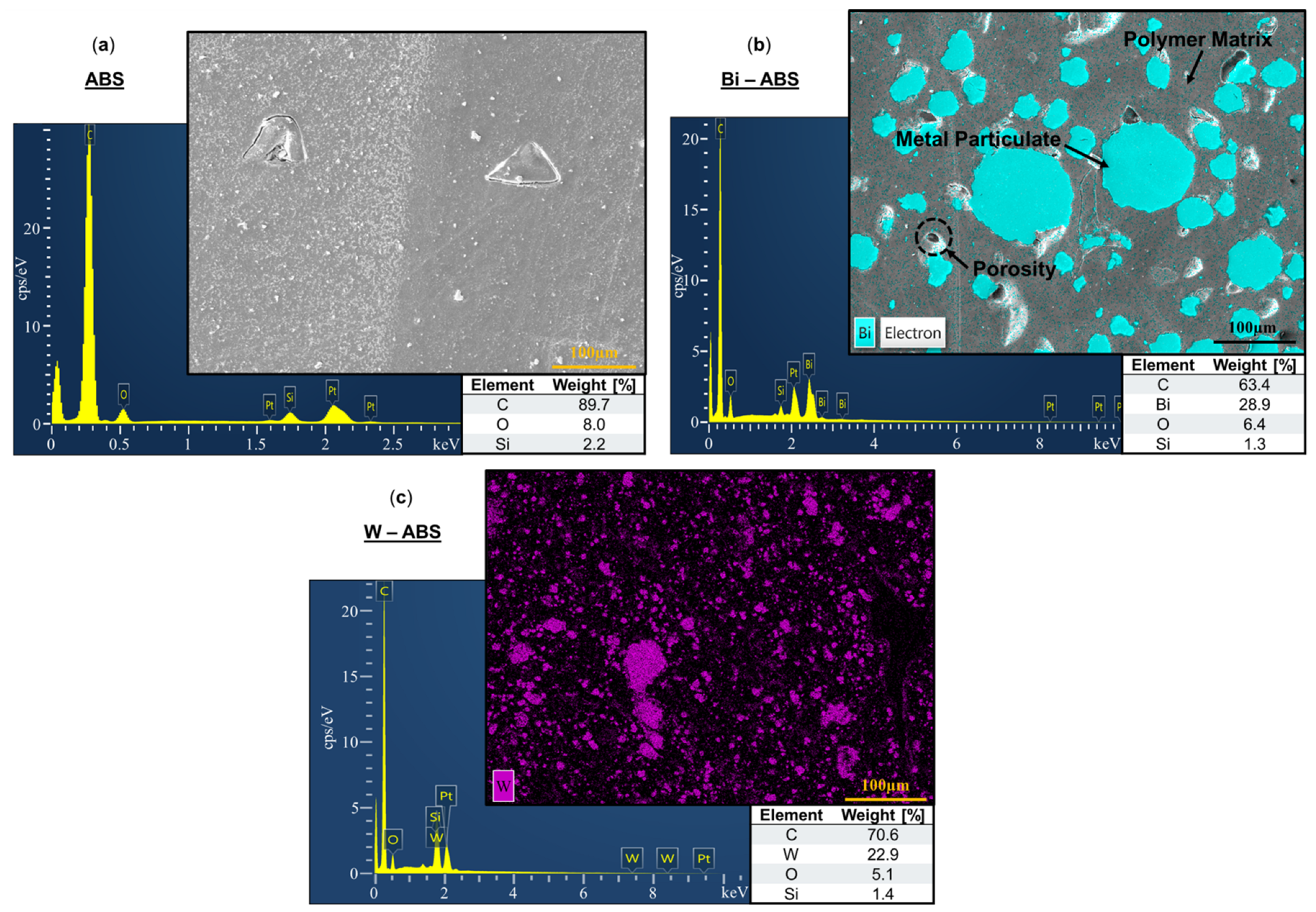 Polymers 16 02008 g004