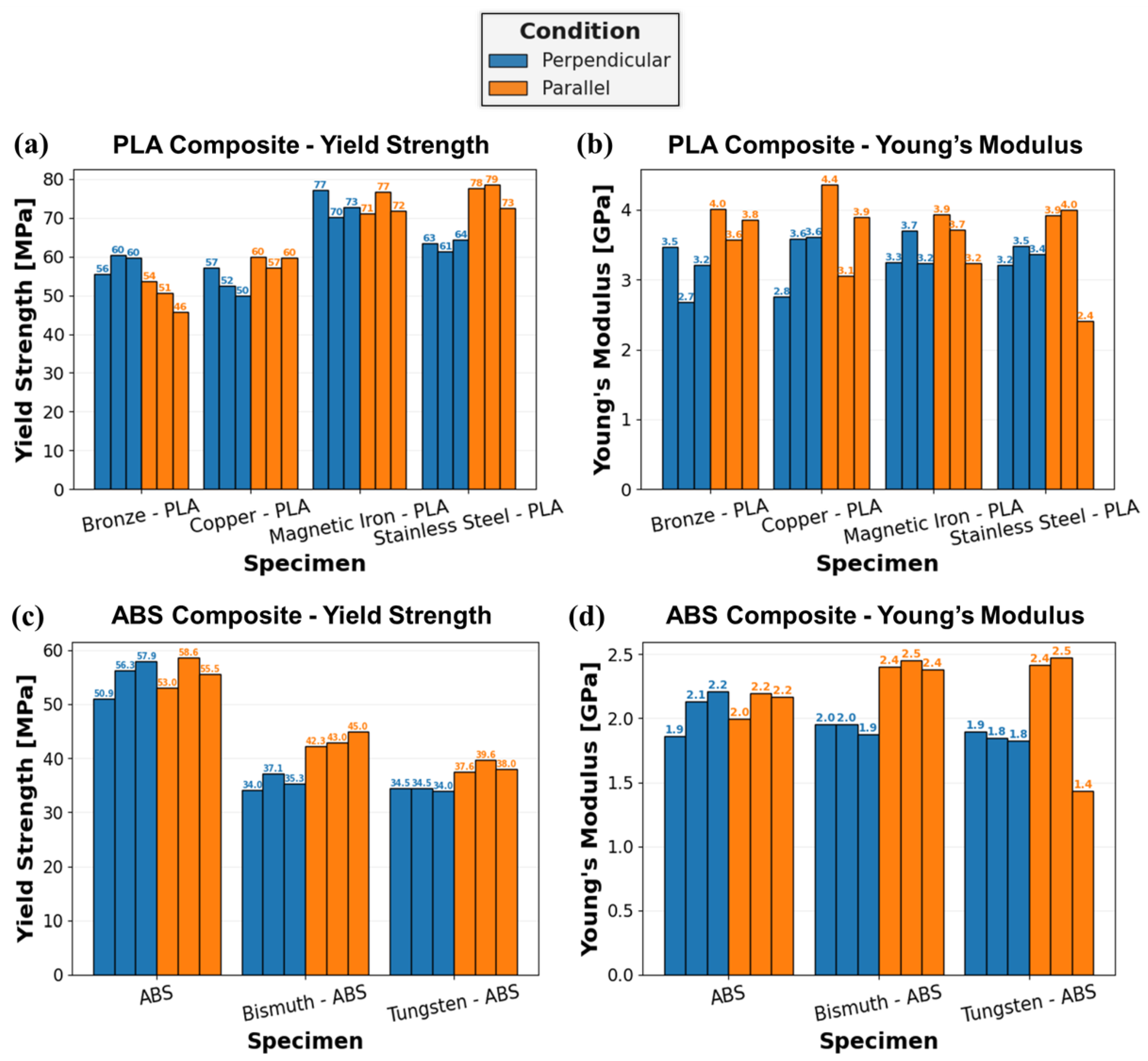 Polymers 16 02008 g014
