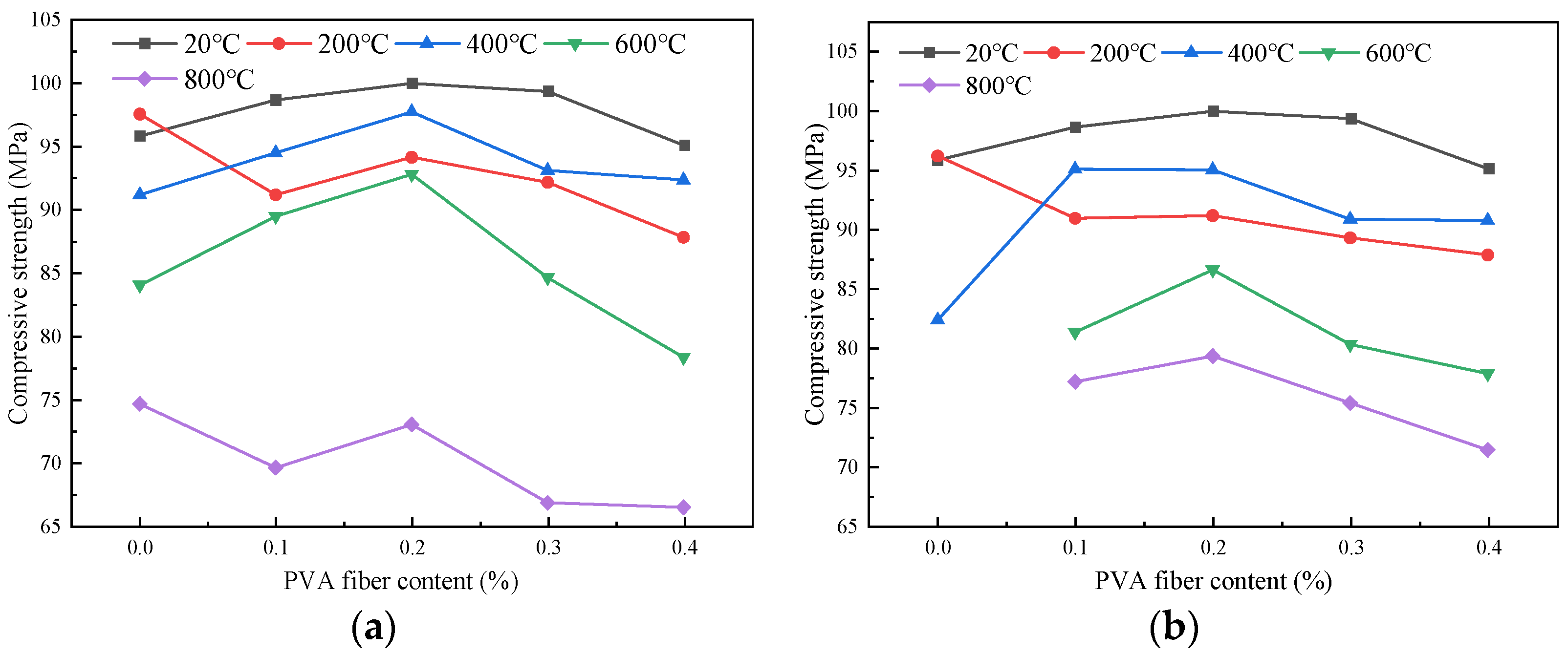Polymers 16 02012 g007