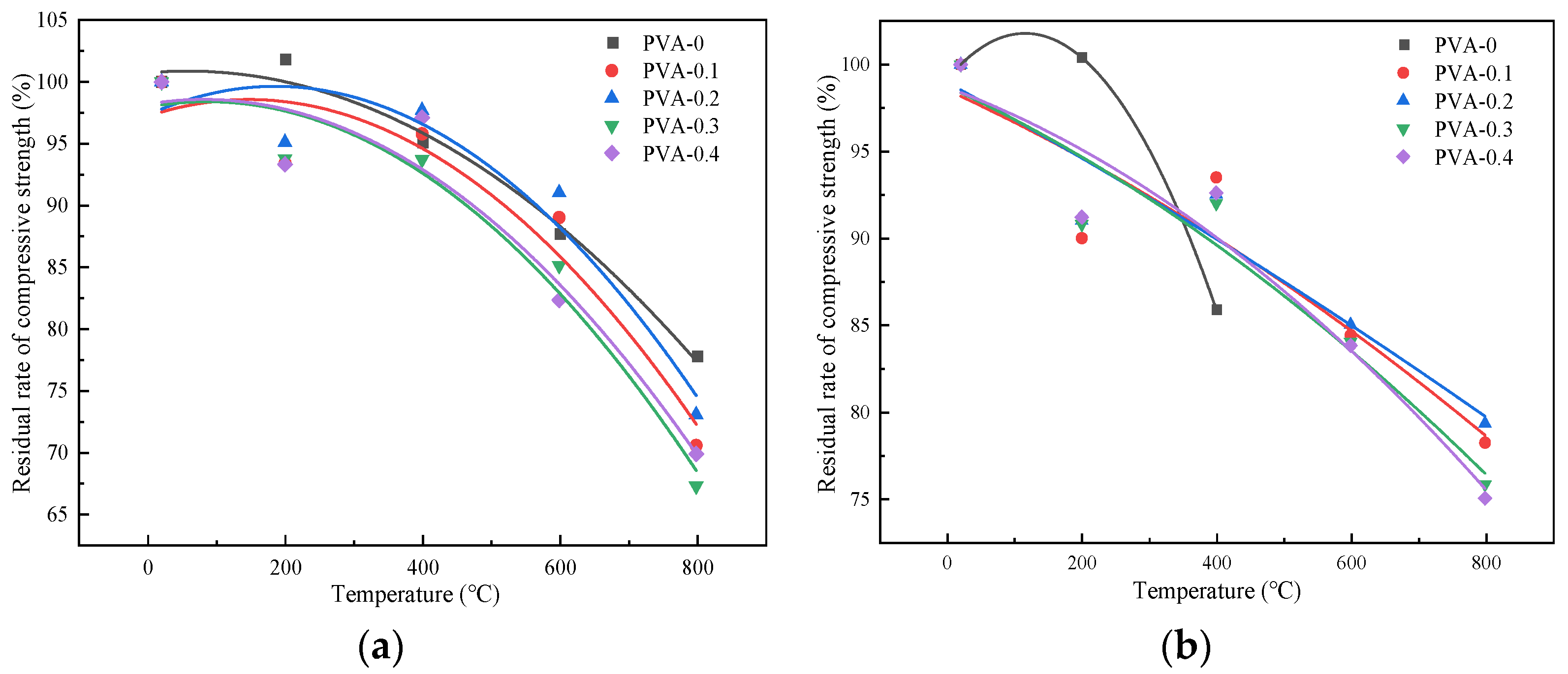 Polymers 16 02012 g010