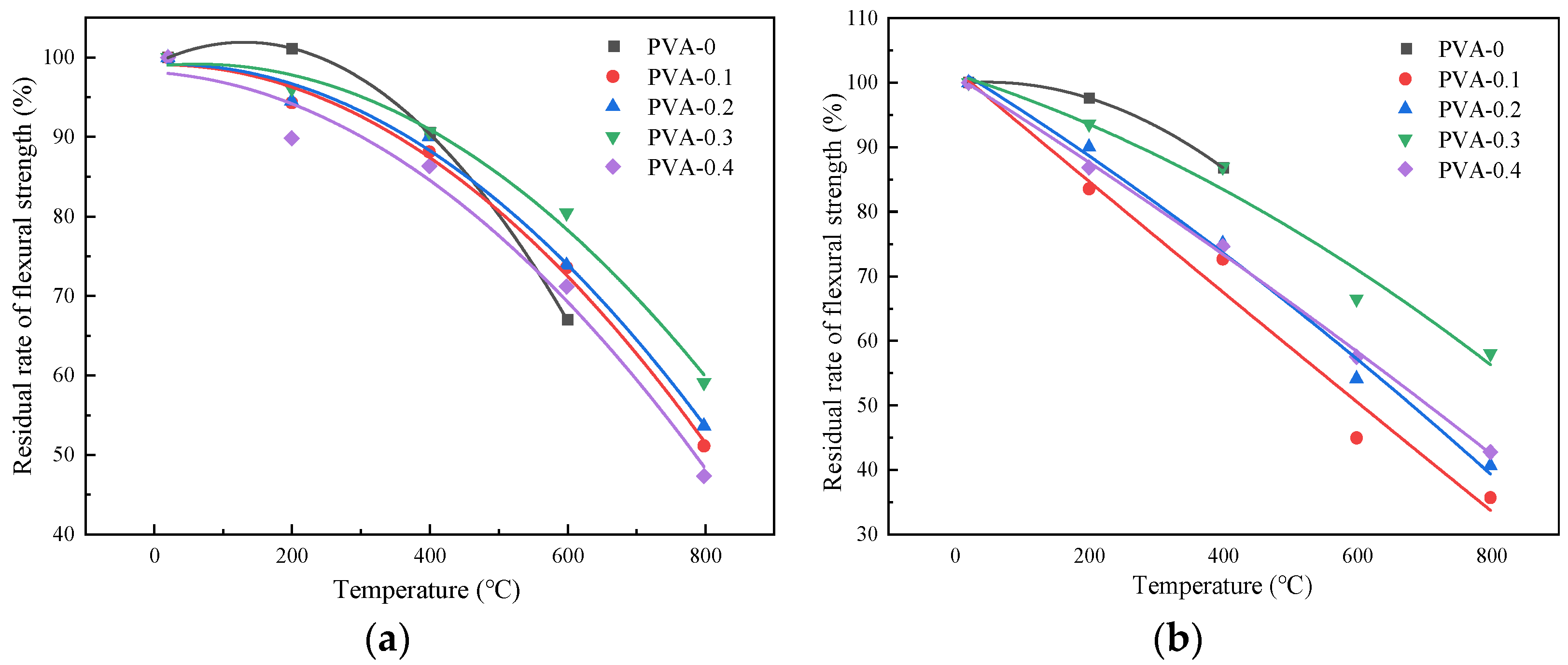 Polymers 16 02012 g014