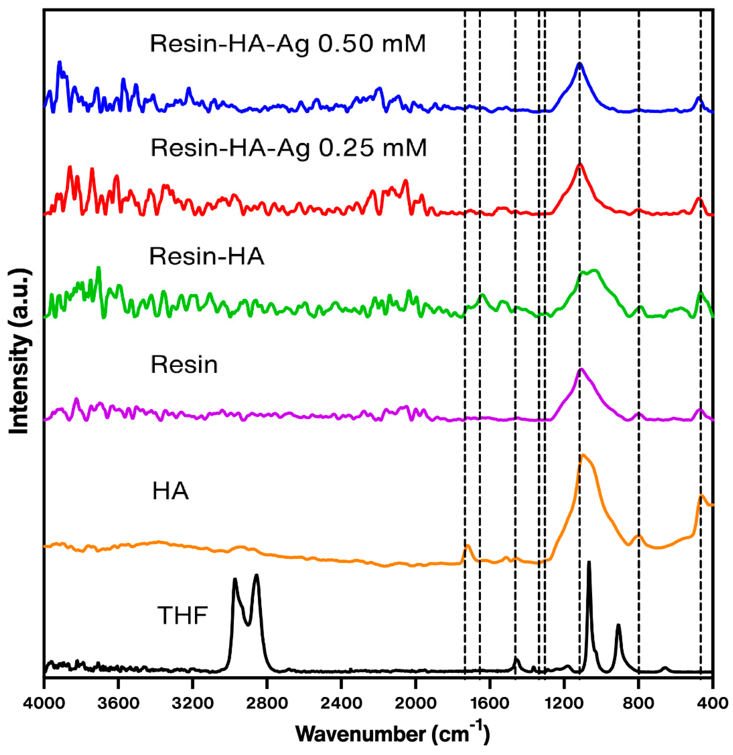 Polymers 16 02017 g005