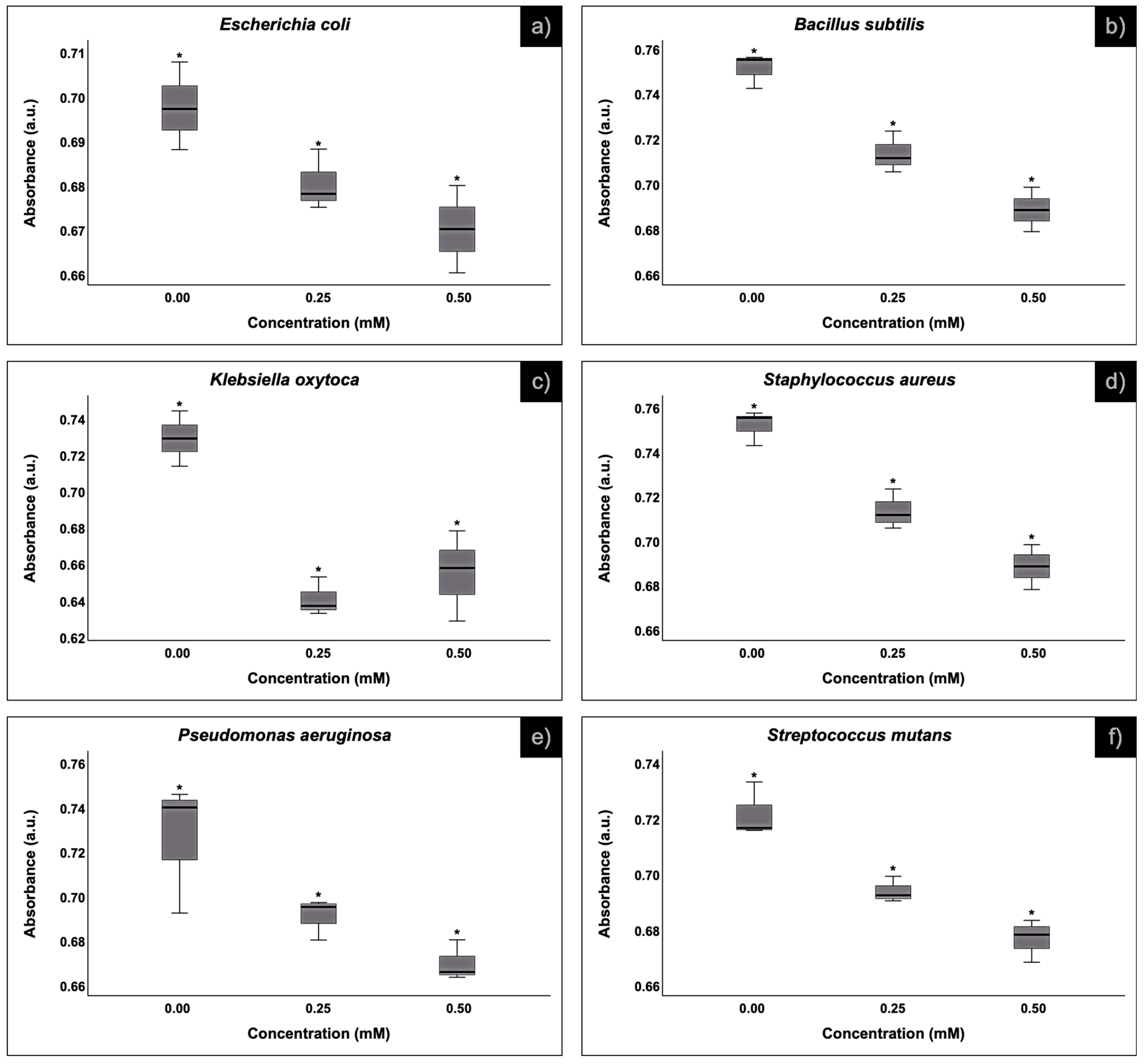 Polymers 16 02017 g007