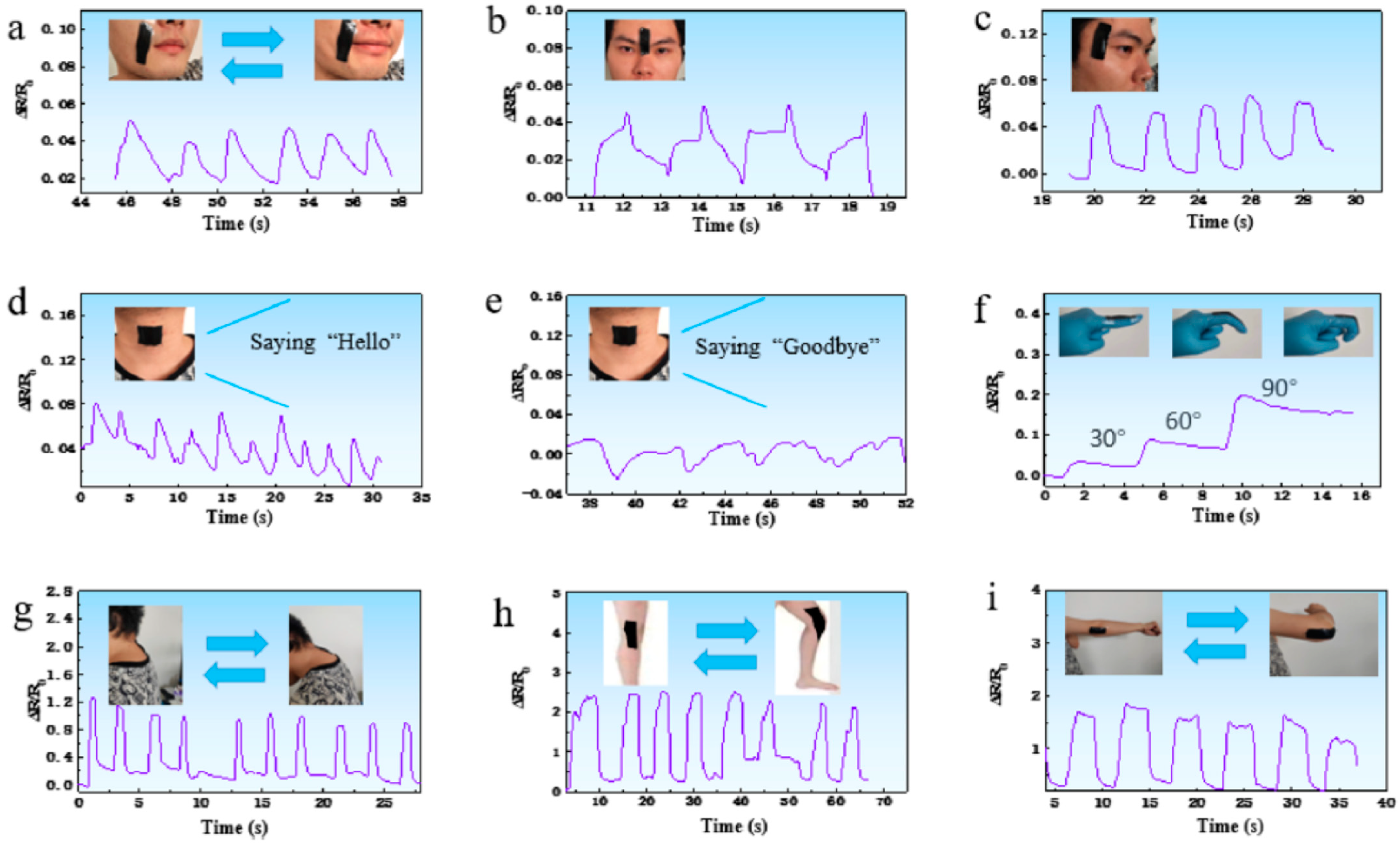 Polymers 16 02021 g018