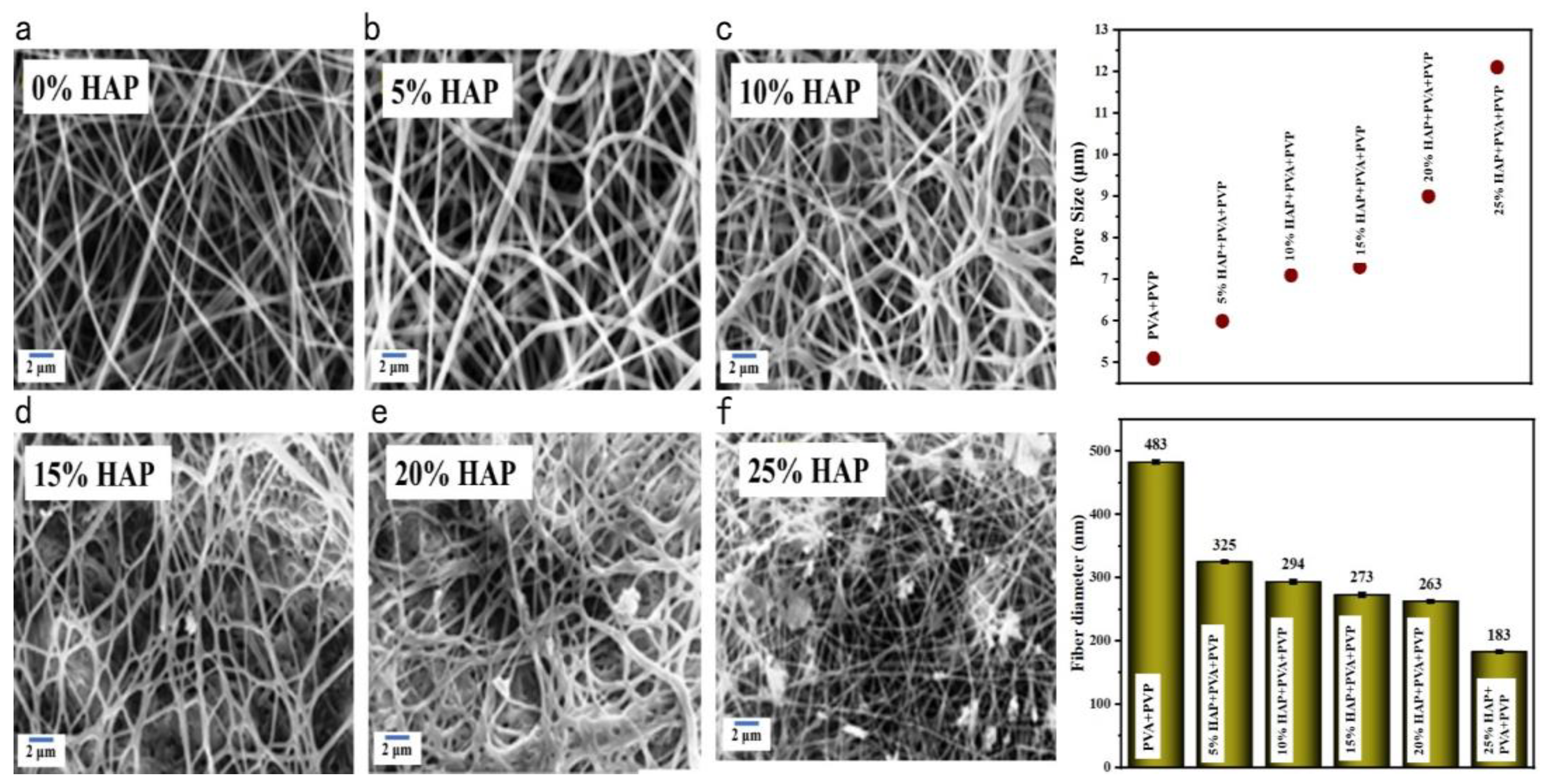 Polymers 16 02023 g005