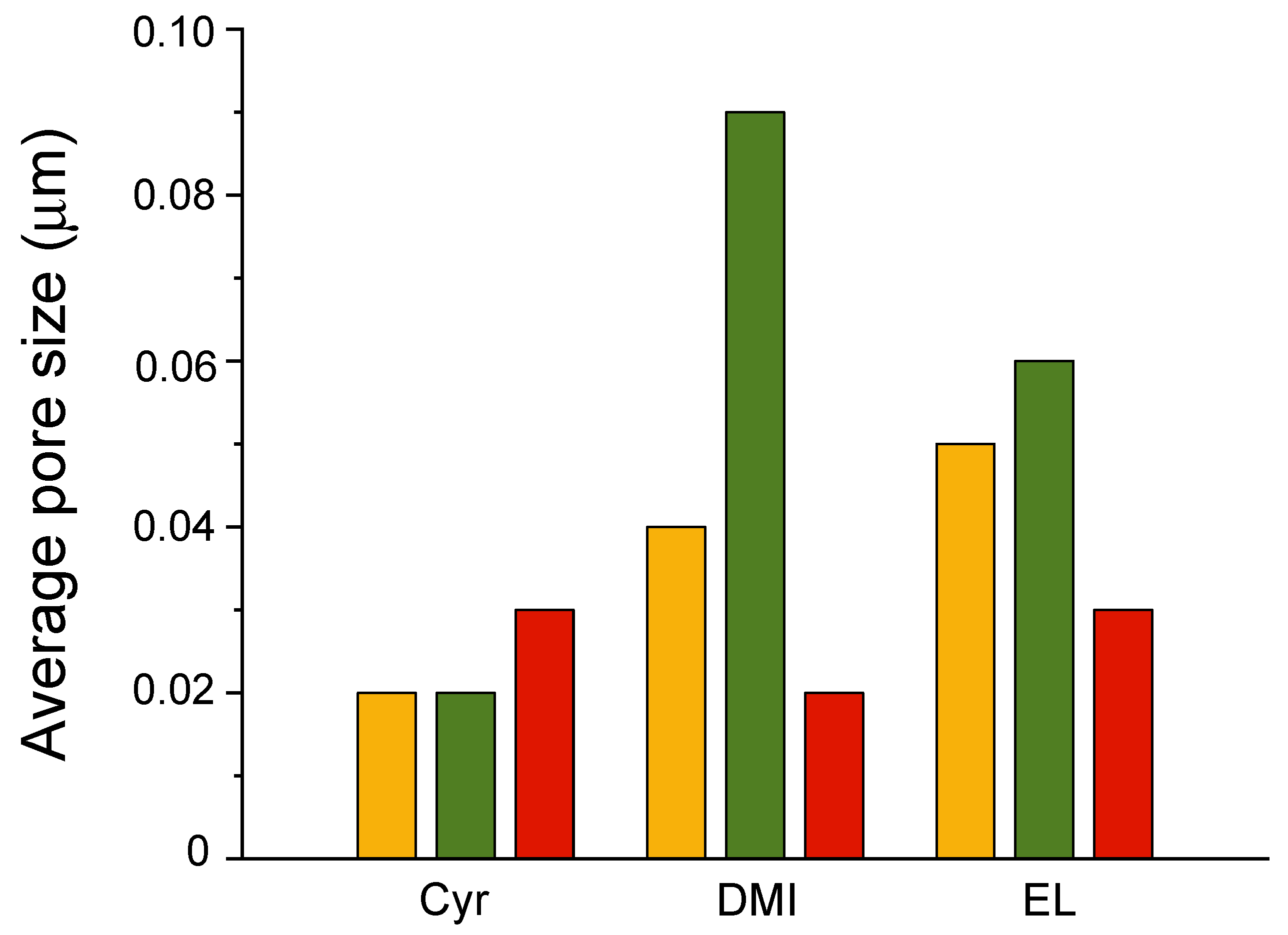Polymers 16 02024 g002
