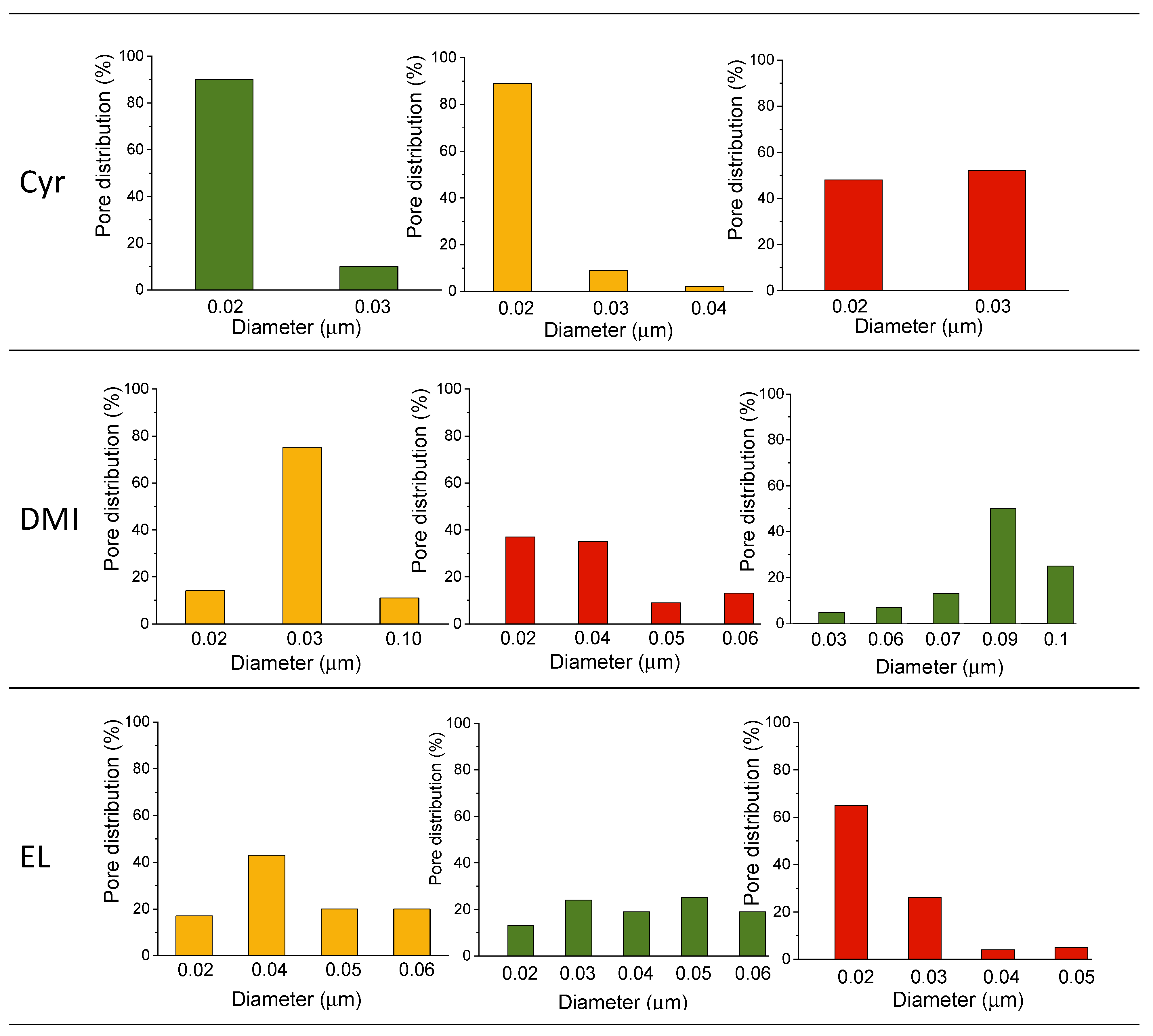 Polymers 16 02024 g003