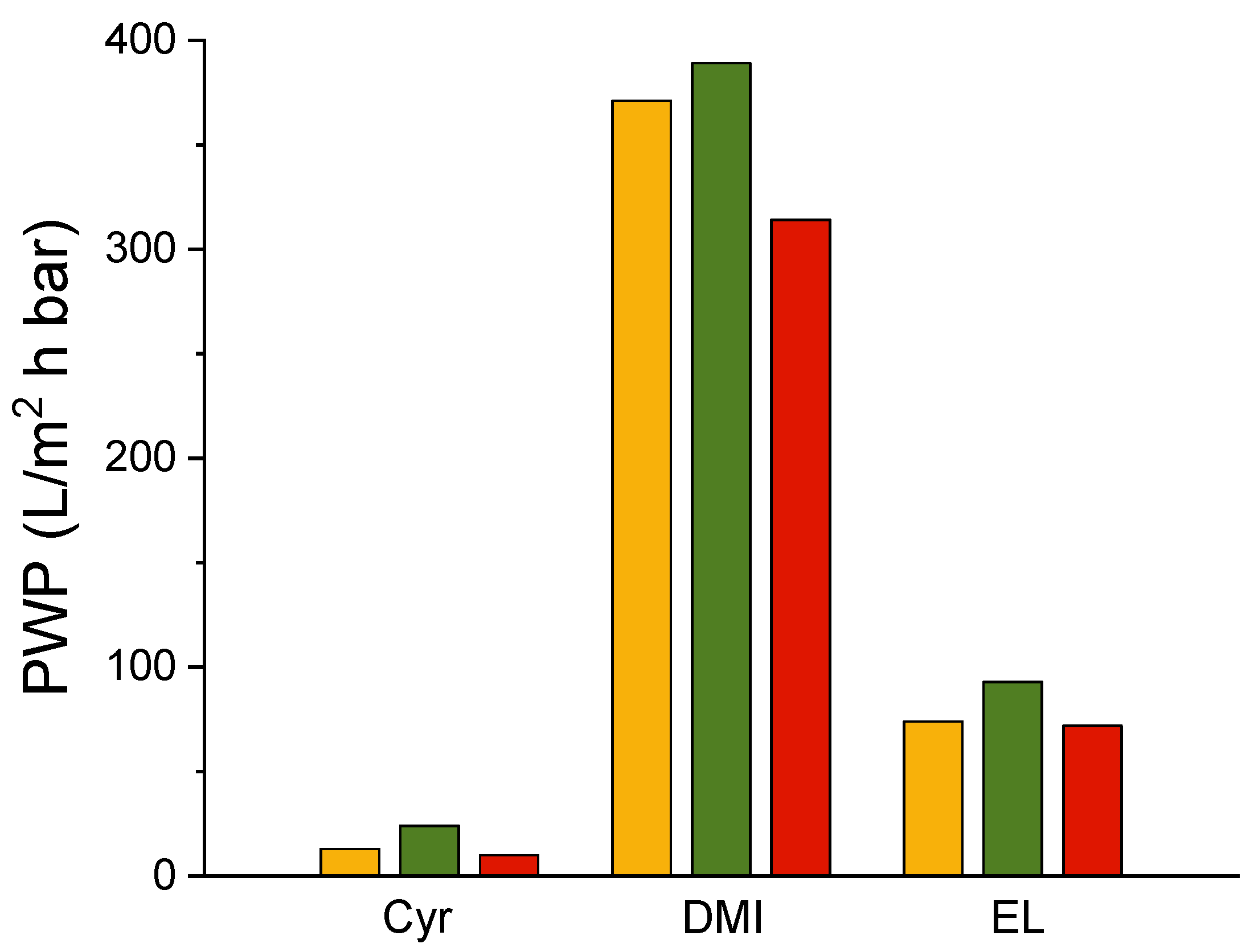 Polymers 16 02024 g005