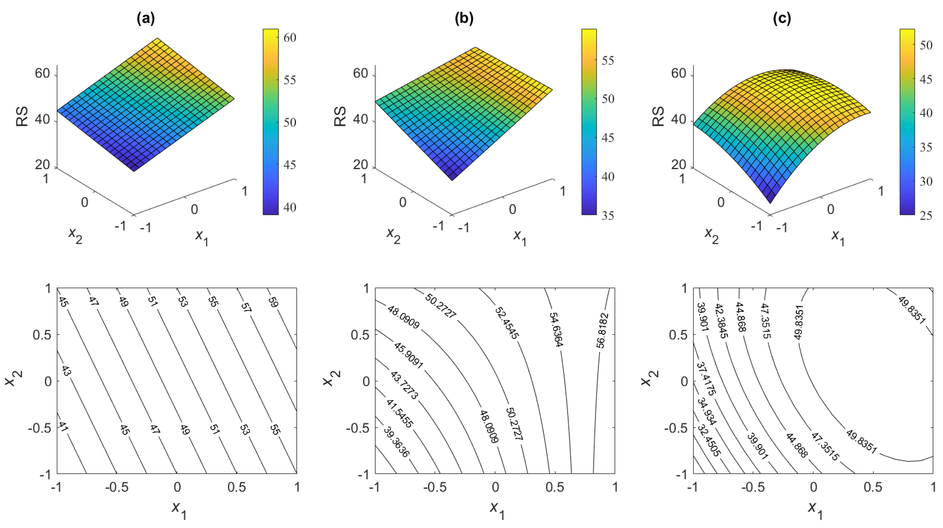 Polymers 16 02026 g002