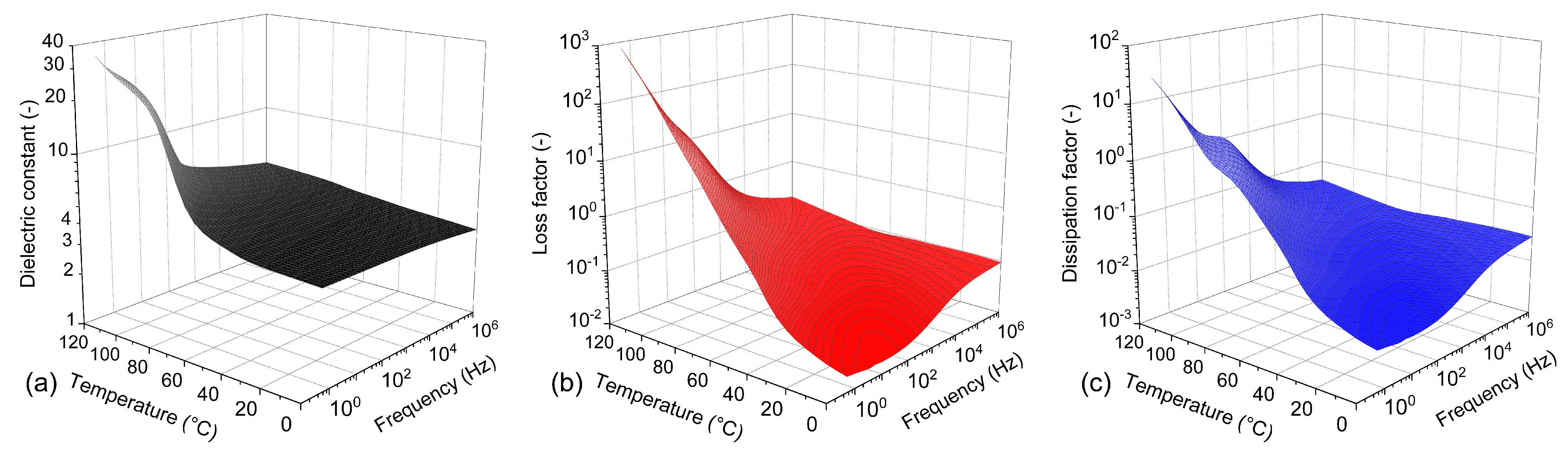 Polymers 16 02026 g007