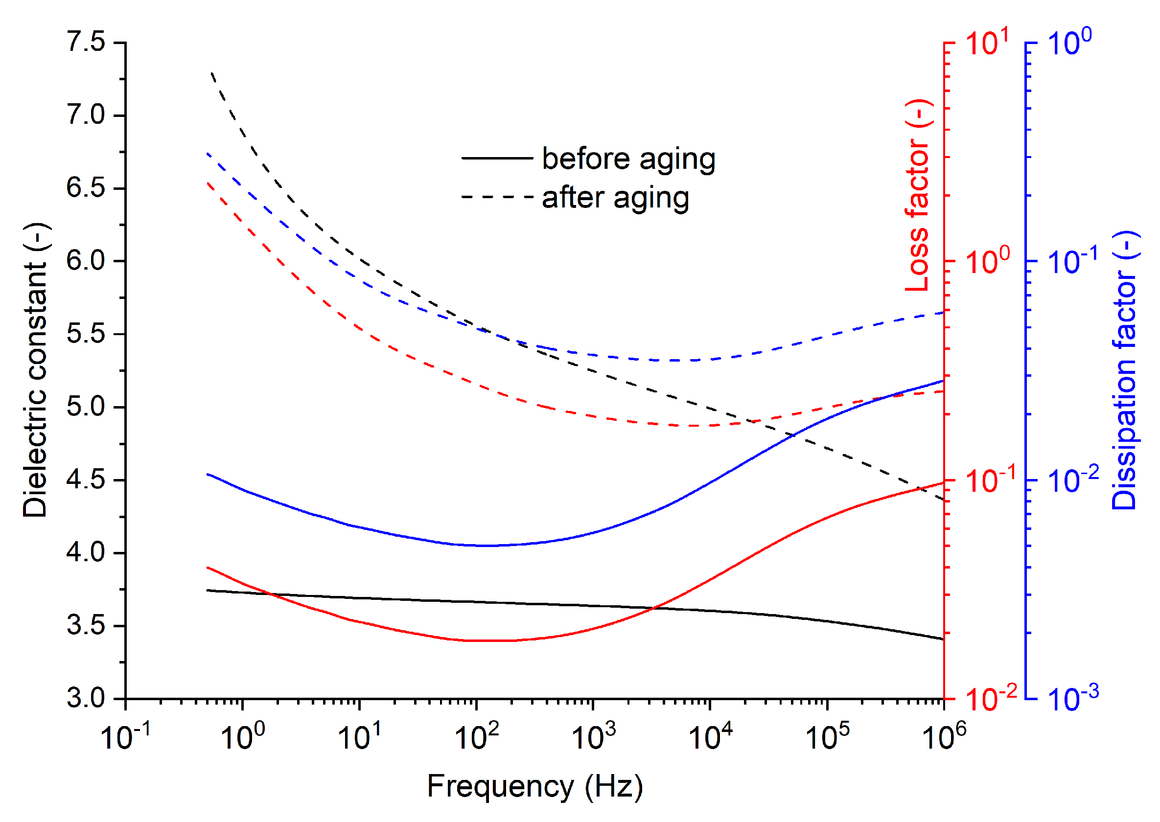 Polymers 16 02026 g008