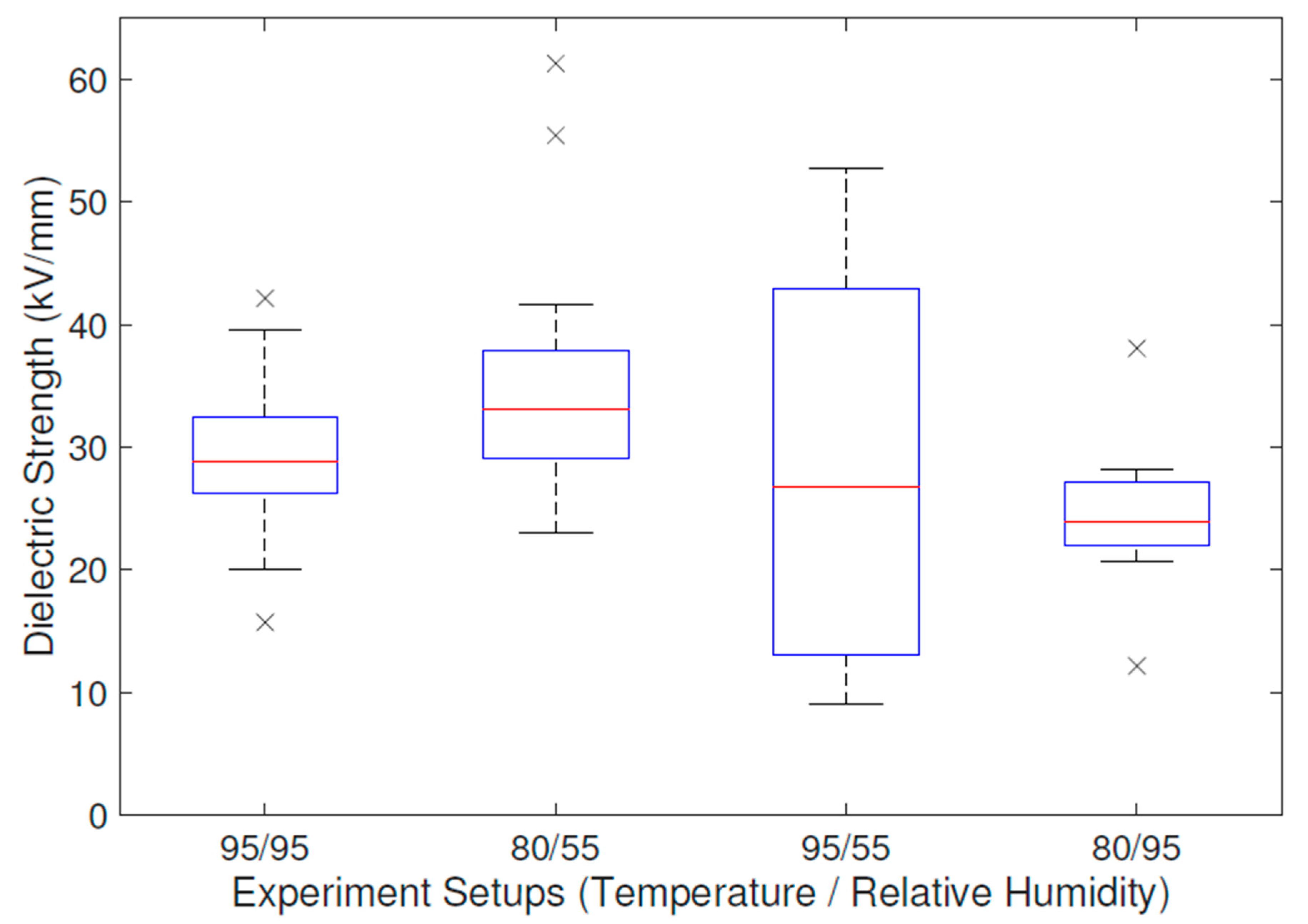 Polymers 16 02026 g010