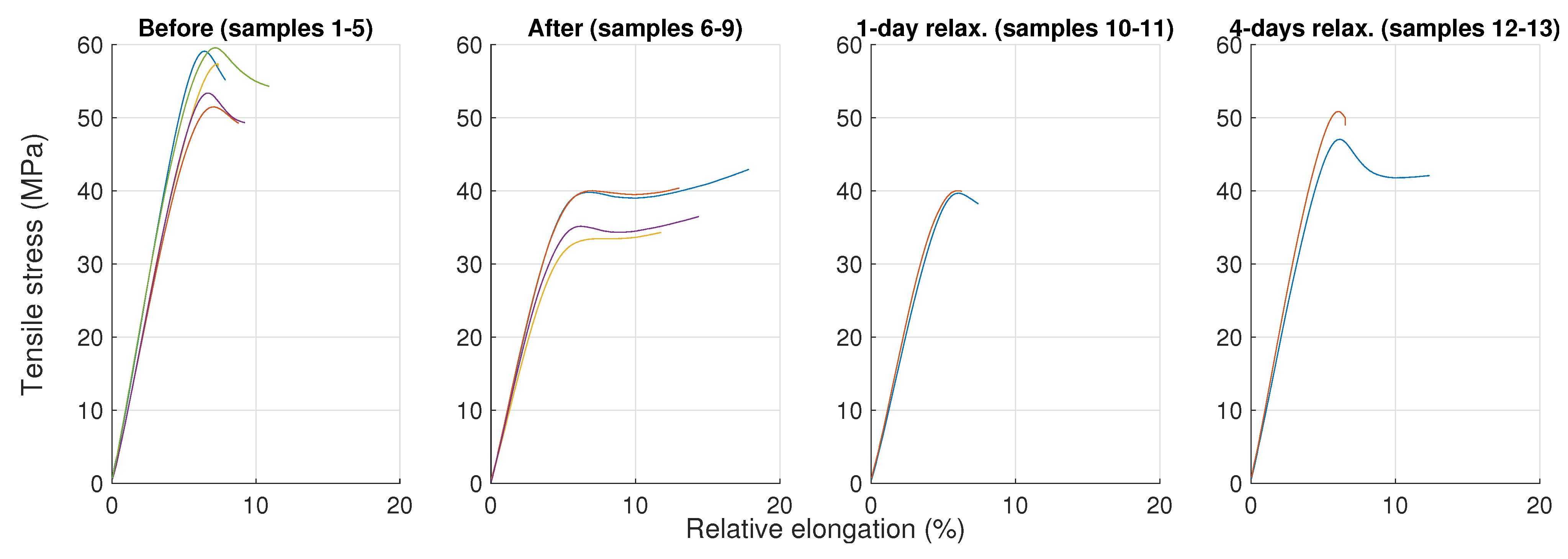 Polymers 16 02026 g011
