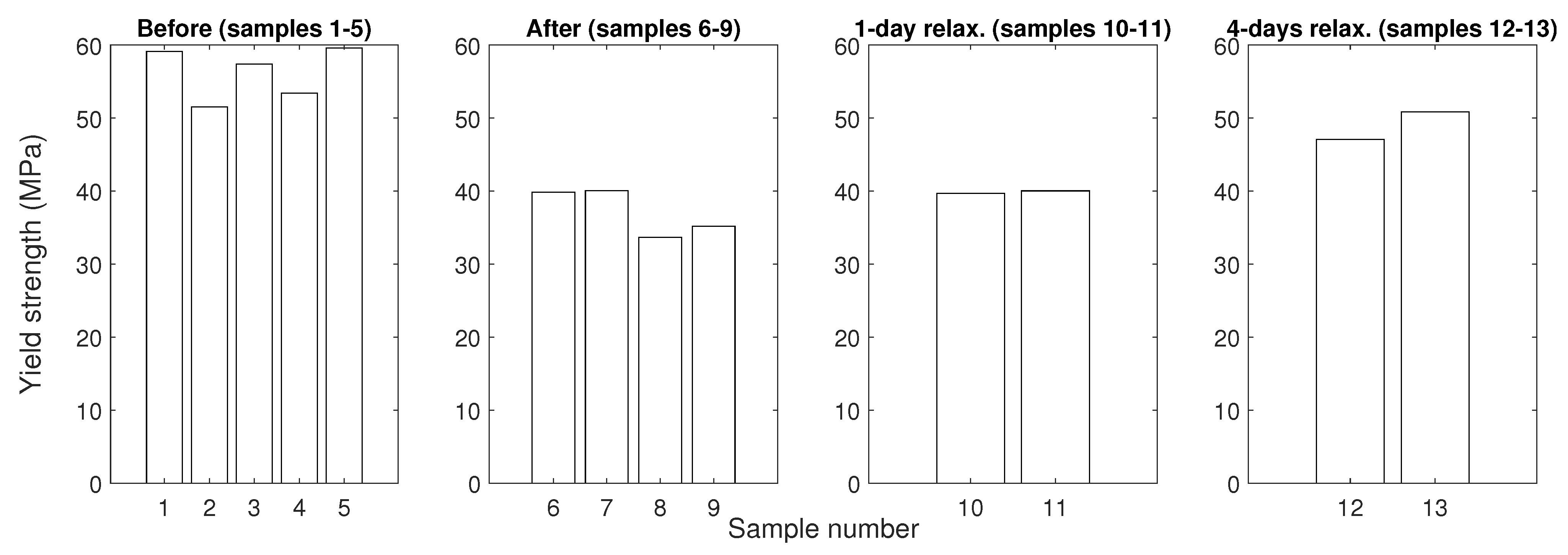 Polymers 16 02026 g012