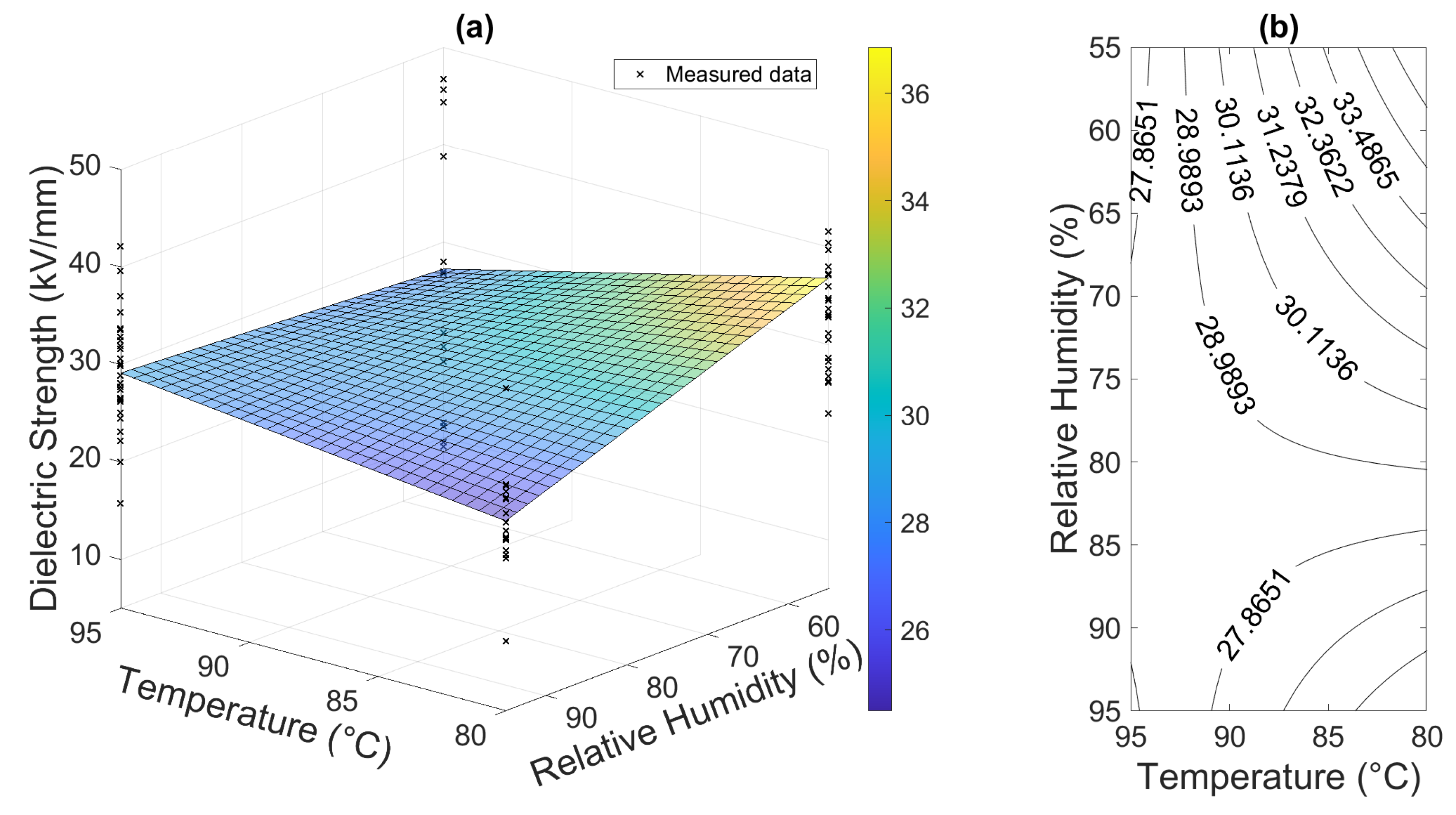 Polymers 16 02026 g015