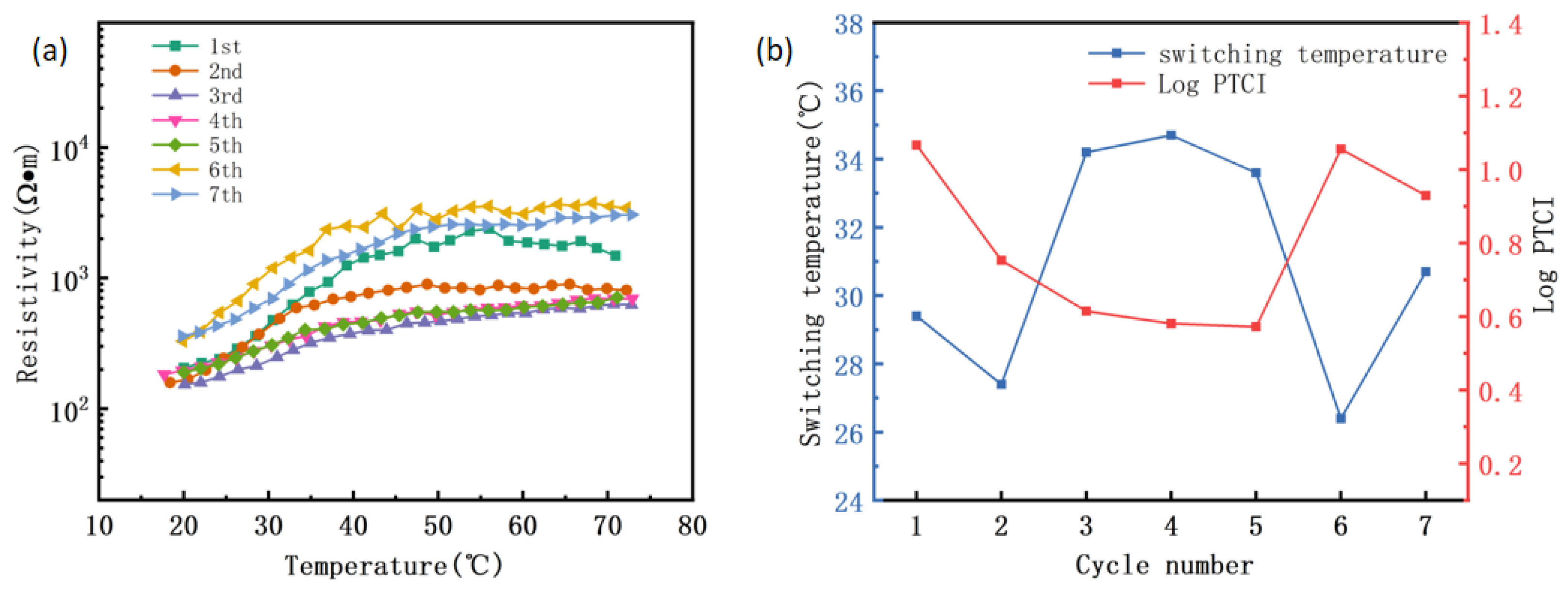 Polymers 16 02028 g006