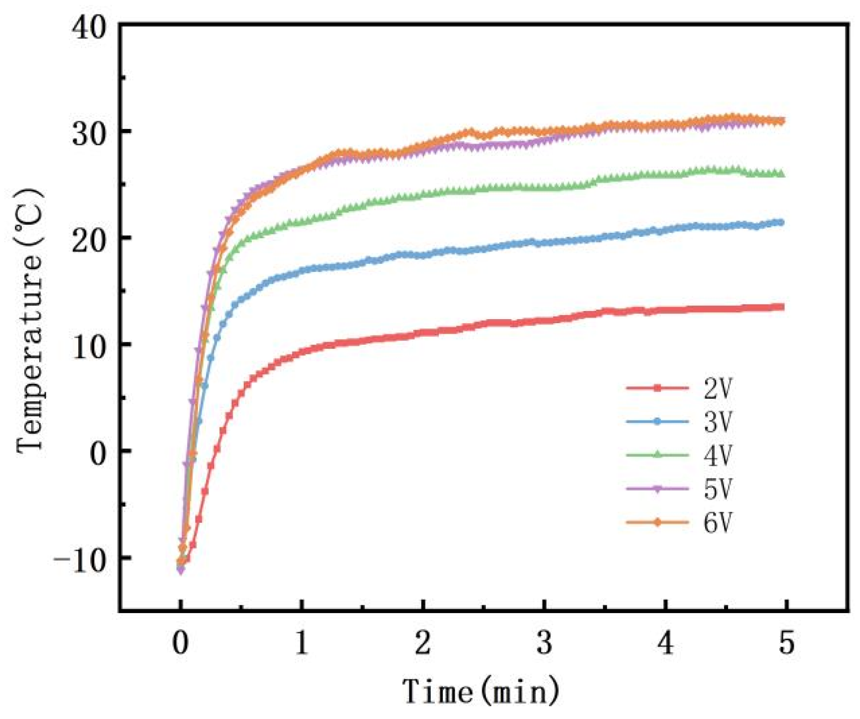 Polymers 16 02028 g009