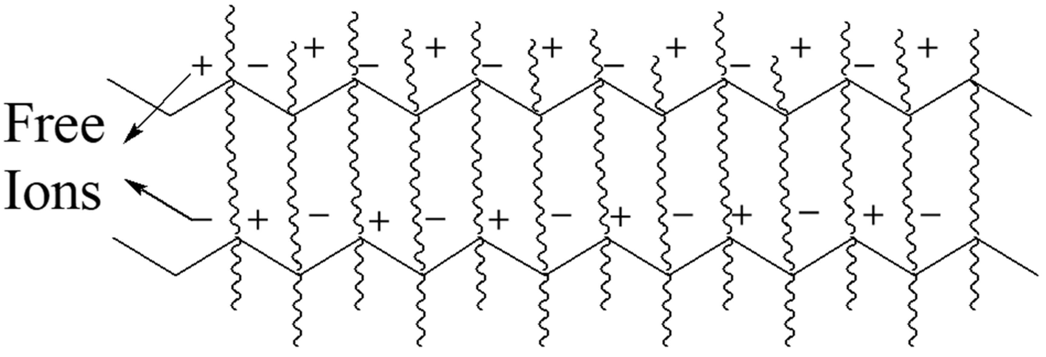 Polymers 16 02030 g002