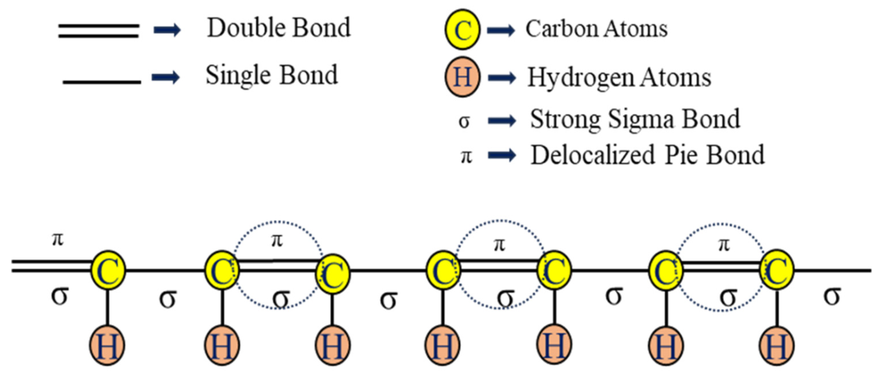 Polymers 16 02030 g003