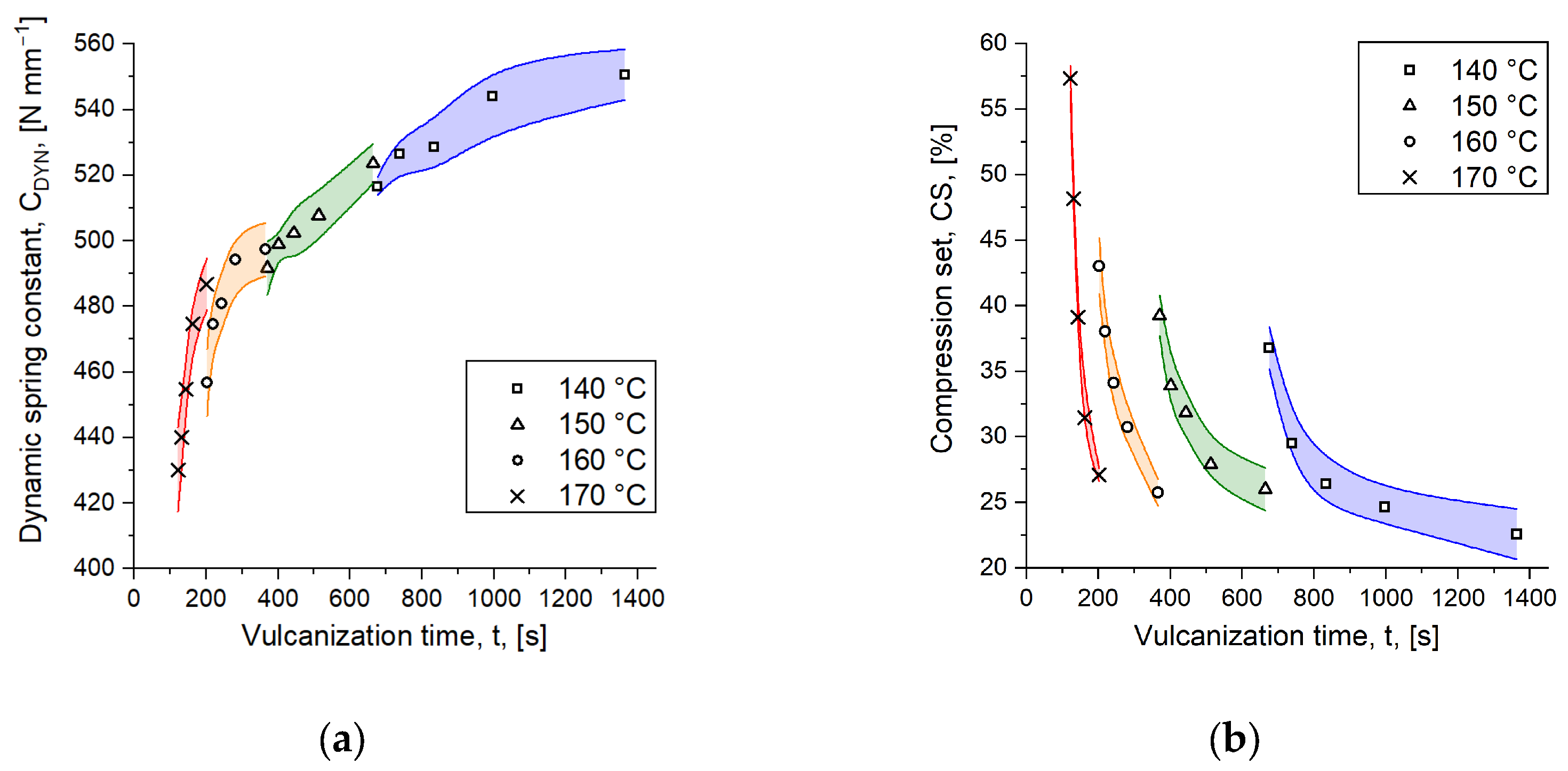 Polymers 16 02033 g006