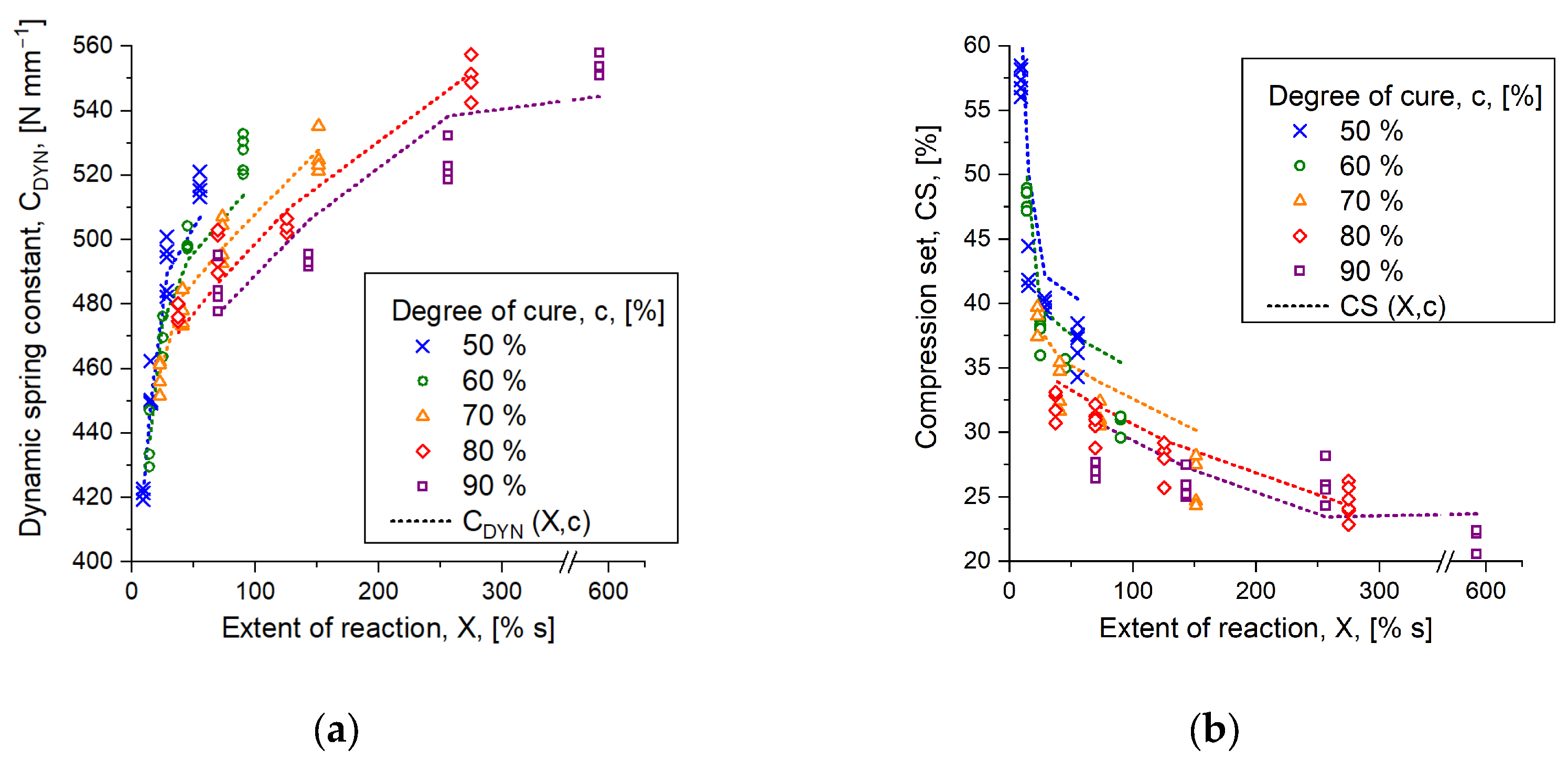 Polymers 16 02033 g007