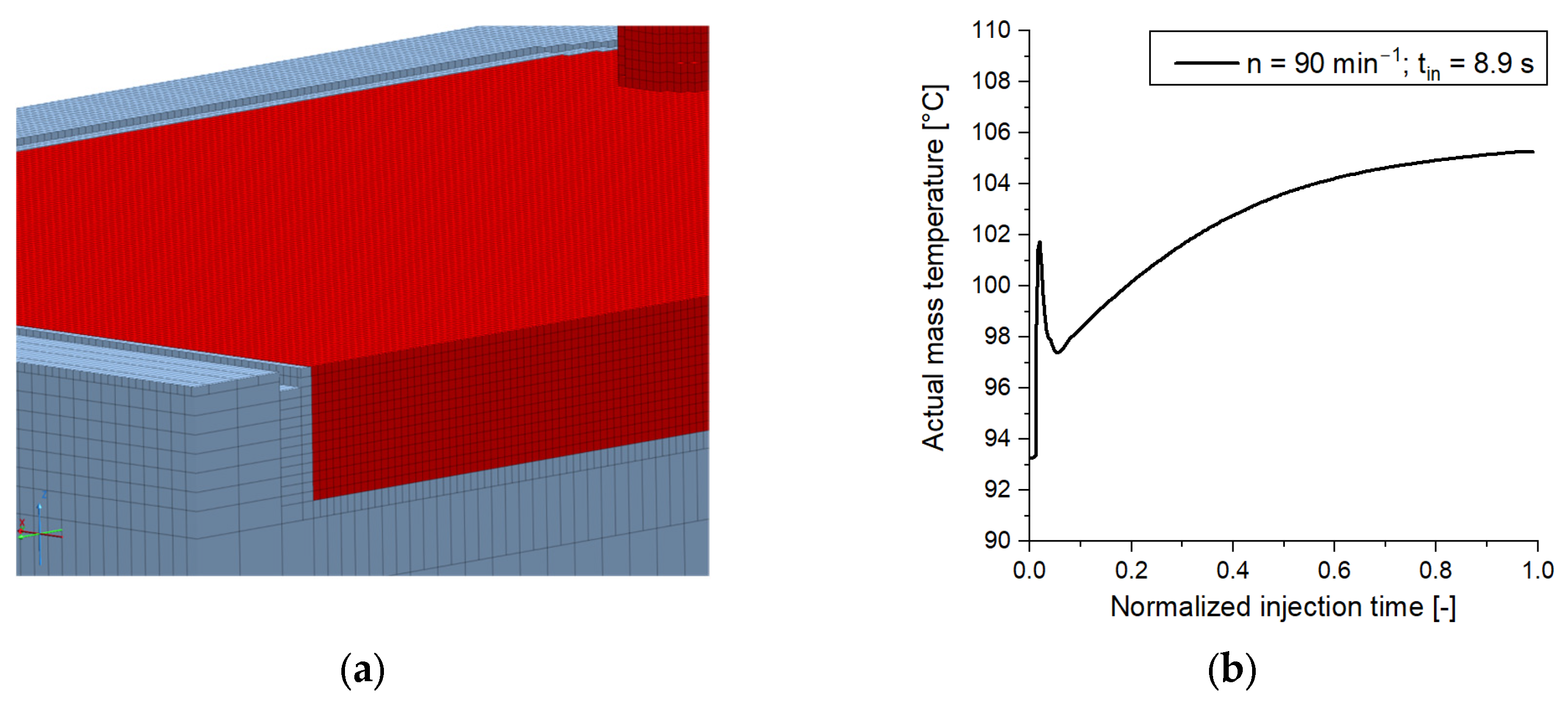 Polymers 16 02033 g0a4