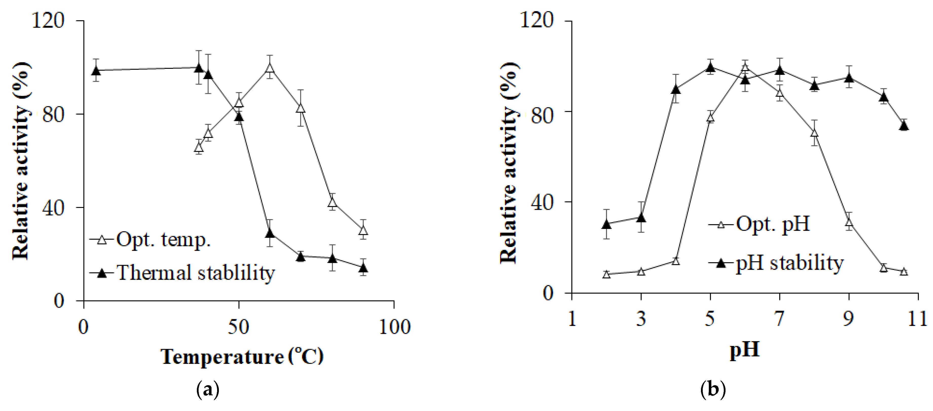 Polymers 16 02037 g003