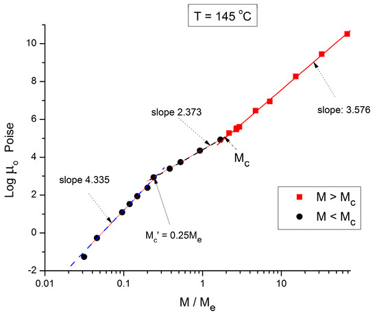 Polymers 16 02042 g004