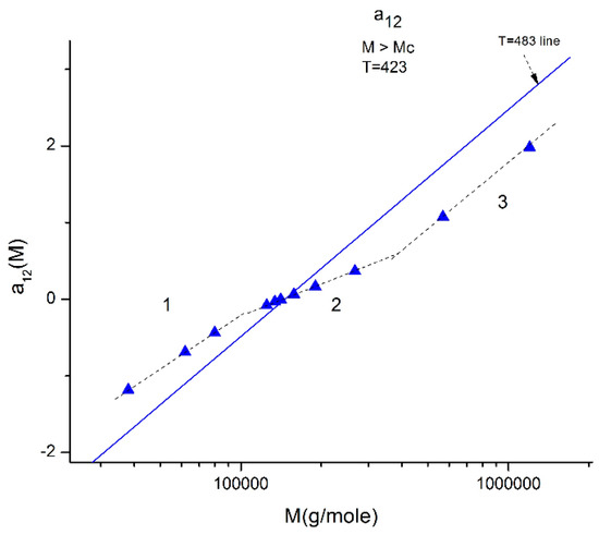 Polymers 16 02042 g010