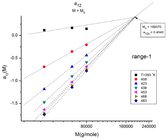 Polymers 16 02042 g011