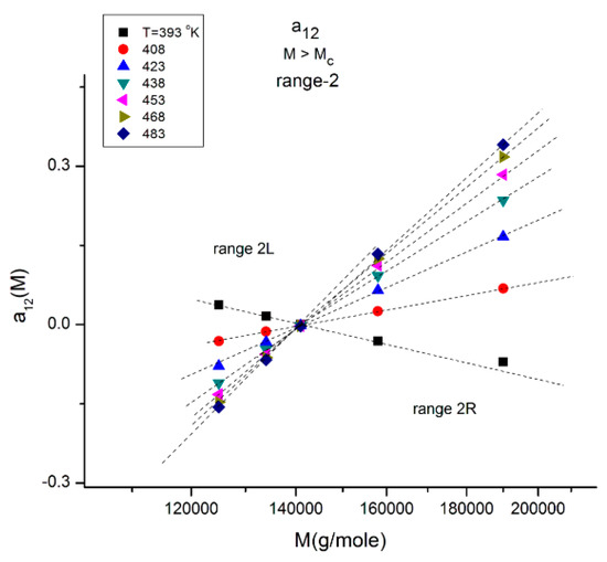 Polymers 16 02042 g012