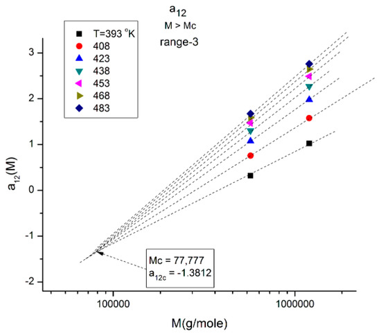Polymers 16 02042 g013