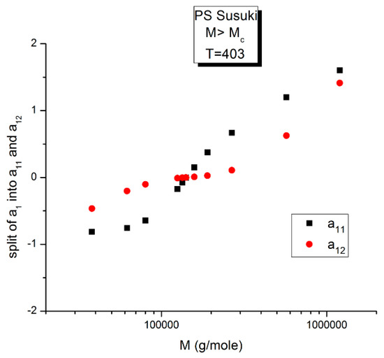 Polymers 16 02042 g014
