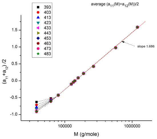 Polymers 16 02042 g017