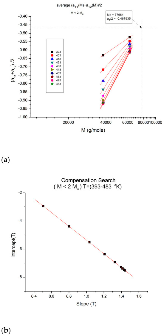 Polymers 16 02042 g018