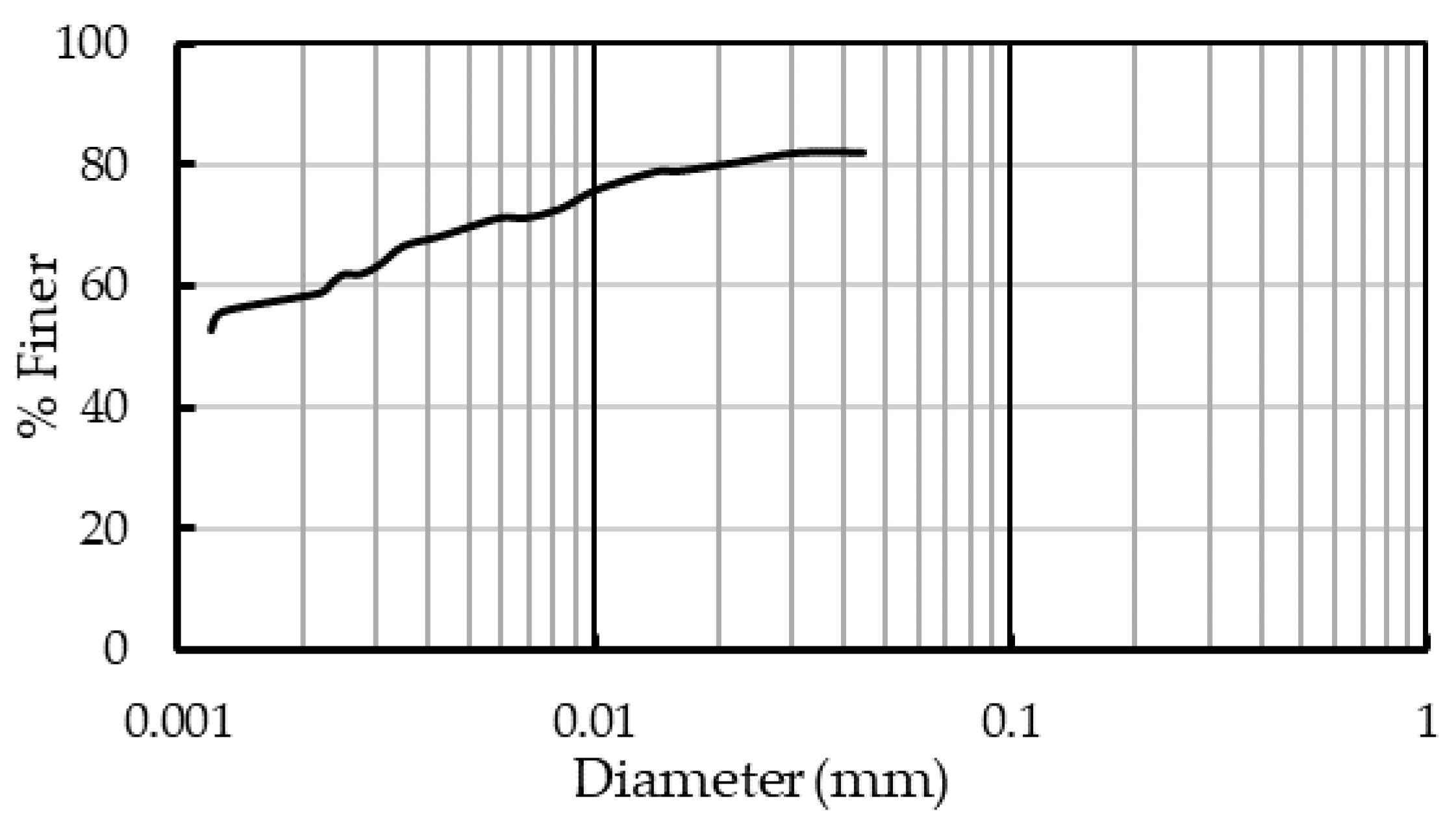 Polymers 16 02043 g001