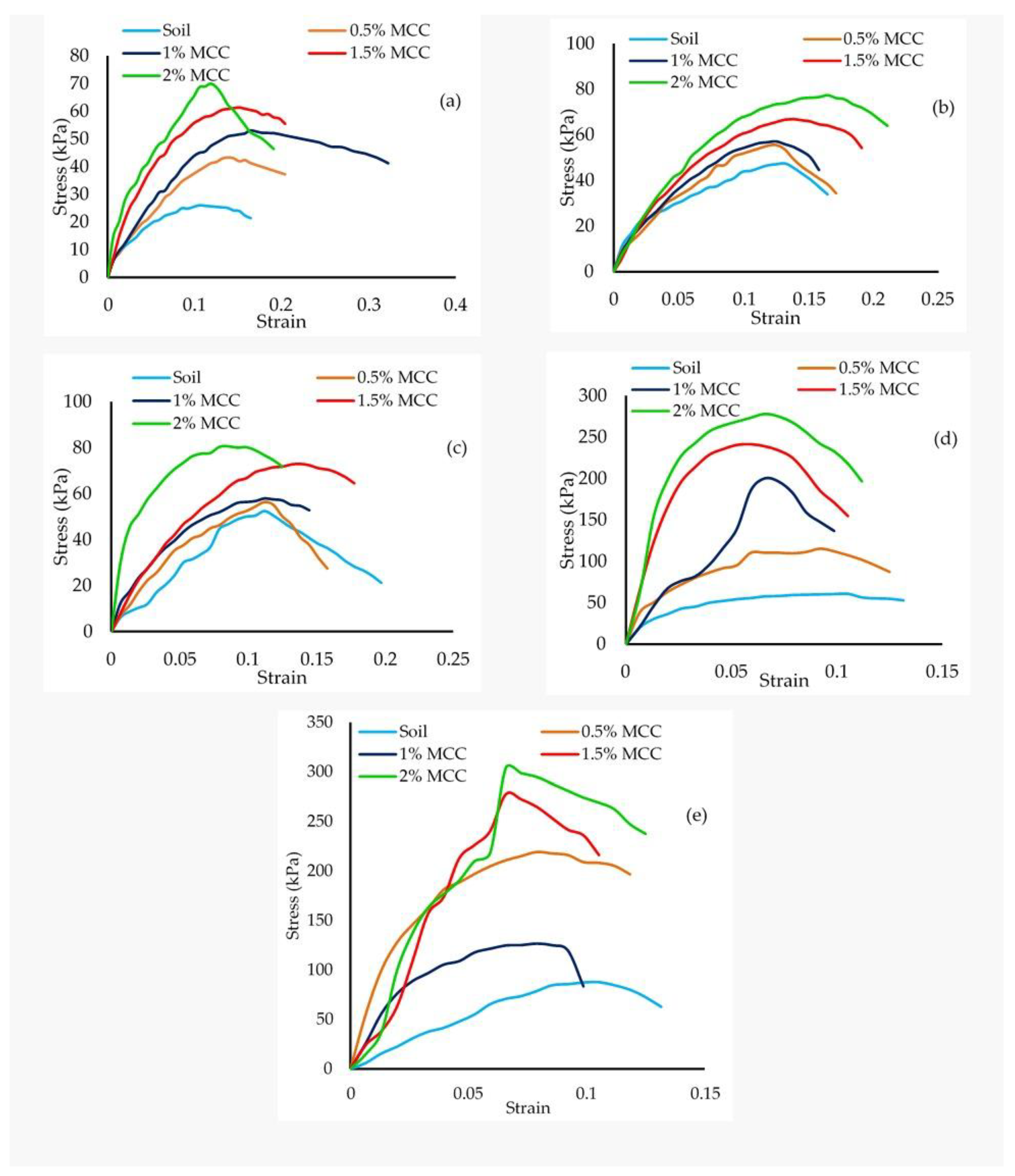 Polymers 16 02043 g006