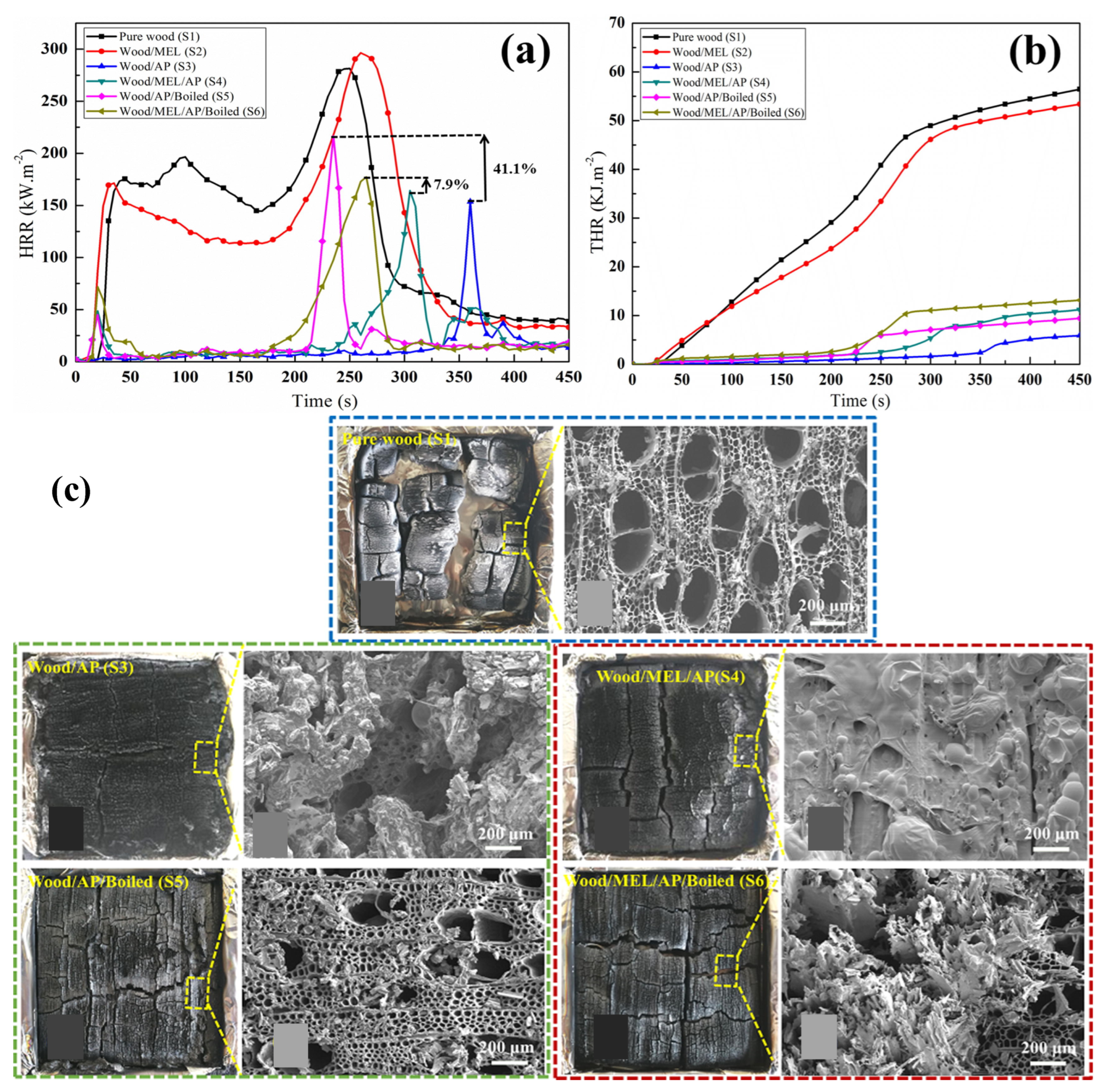 Polymers 16 02045 g005