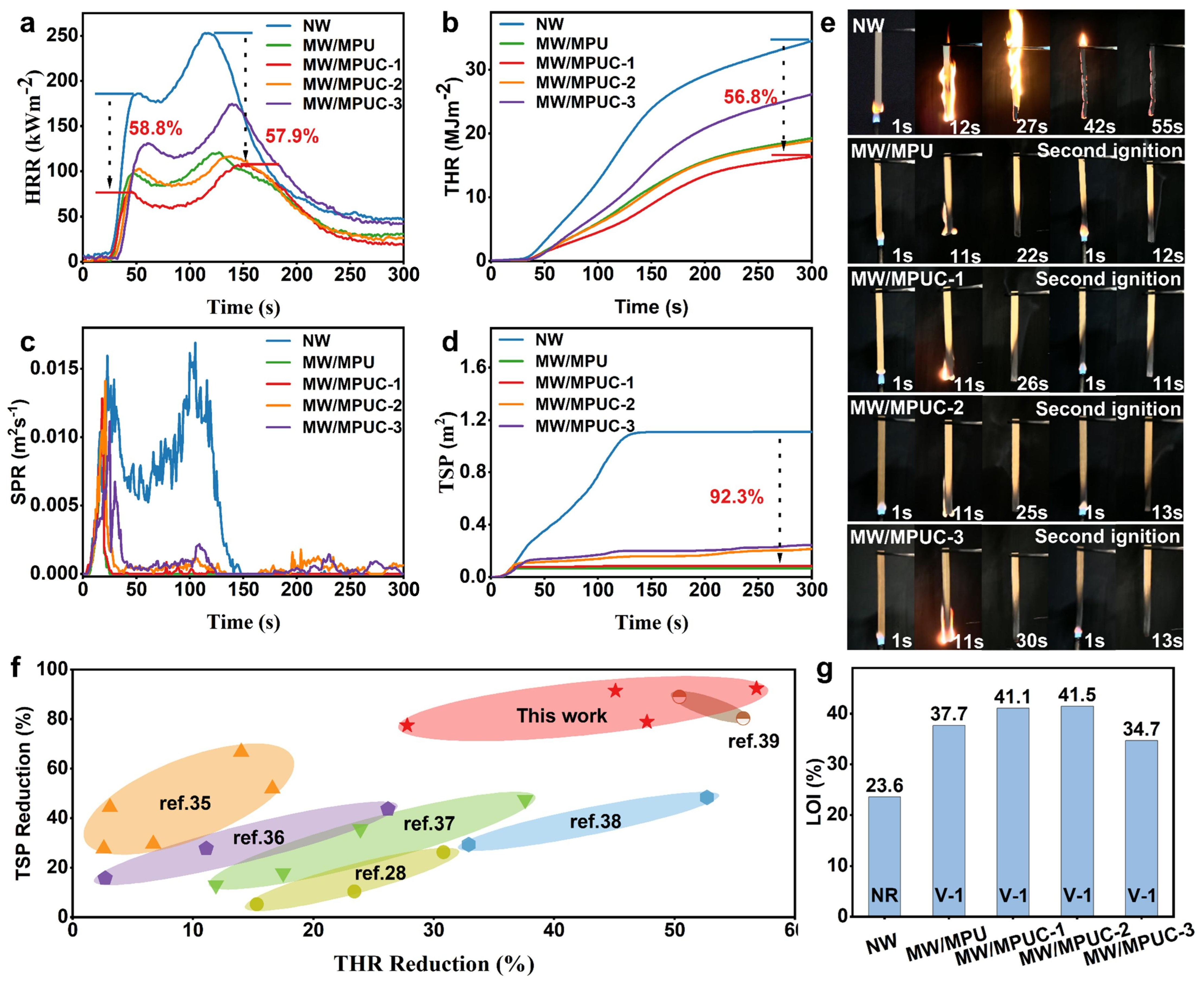 Polymers 16 02045 g008