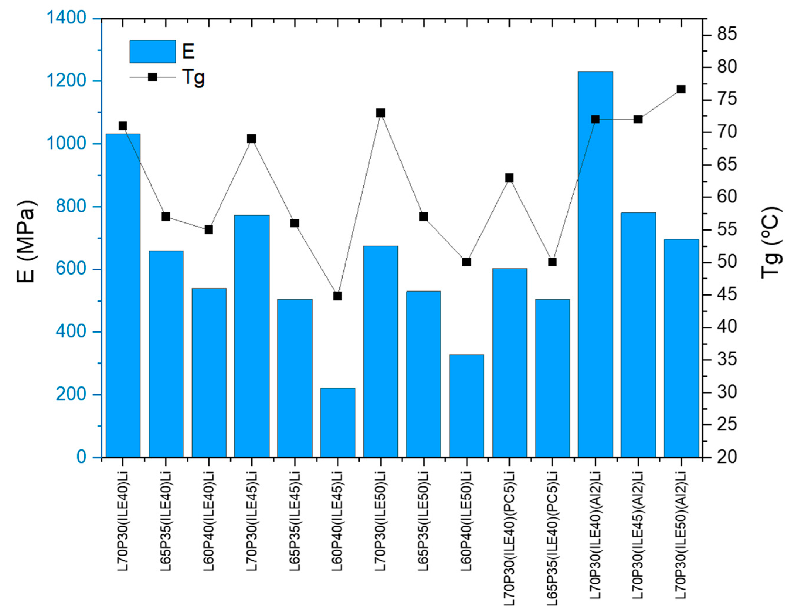 Polymers 16 02048 g001