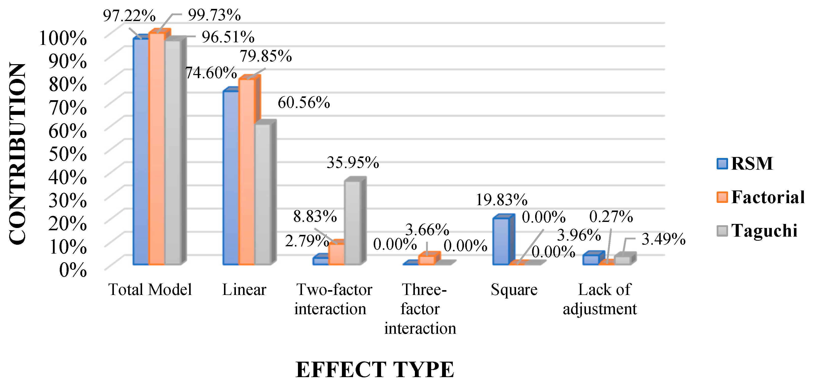 Polymers 16 02051 g003
