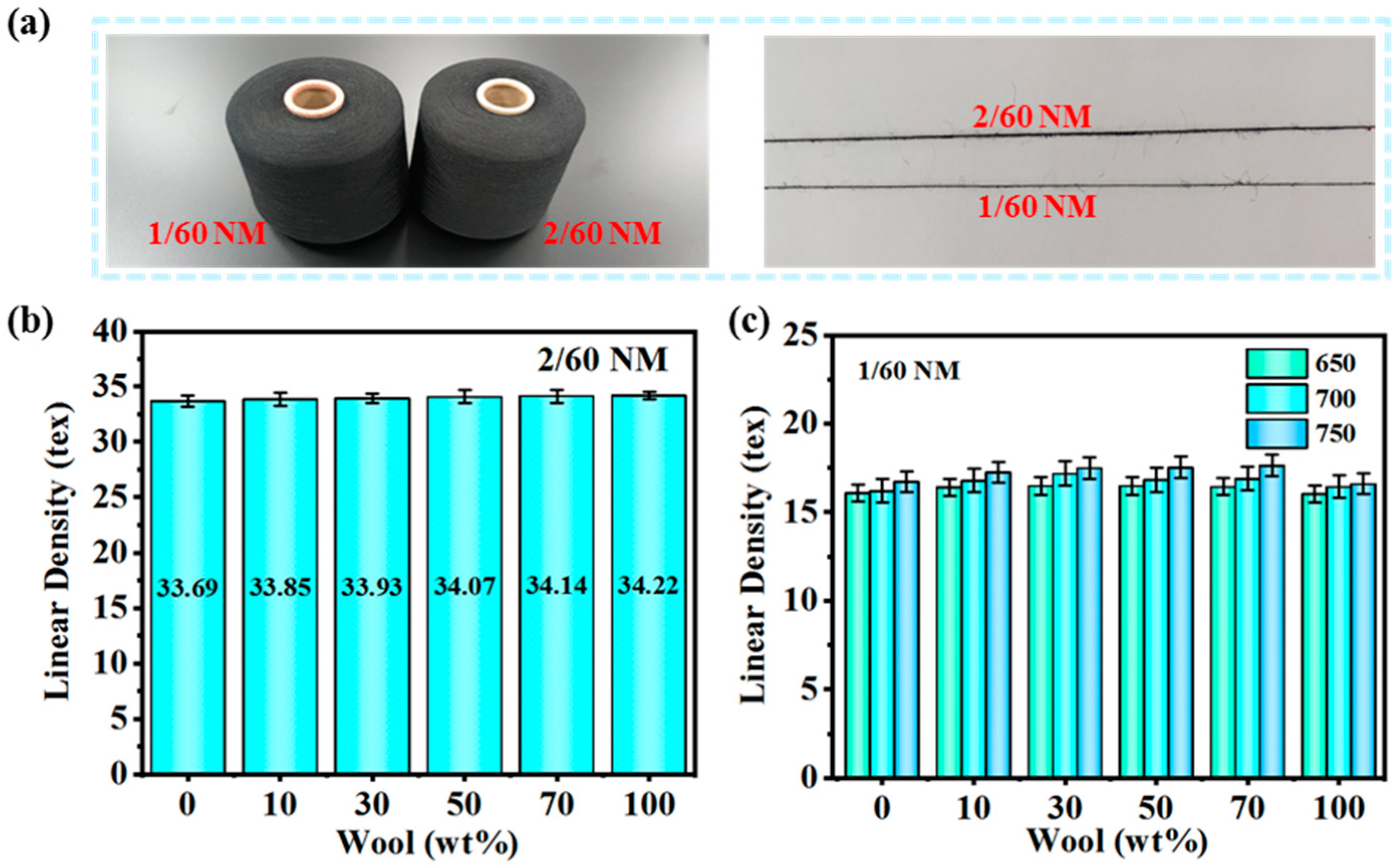 Polymers 16 02052 g003