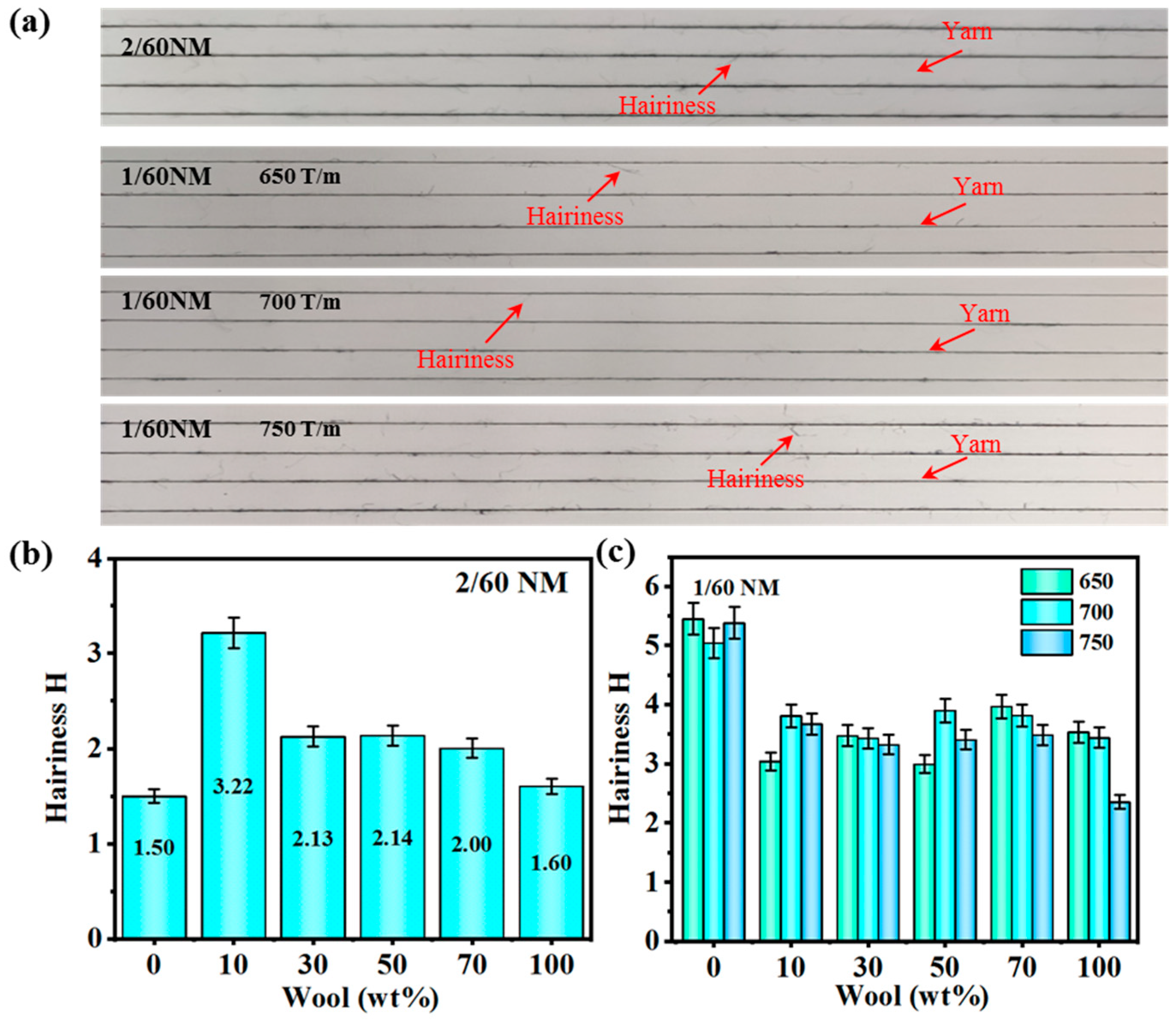 Polymers 16 02052 g010