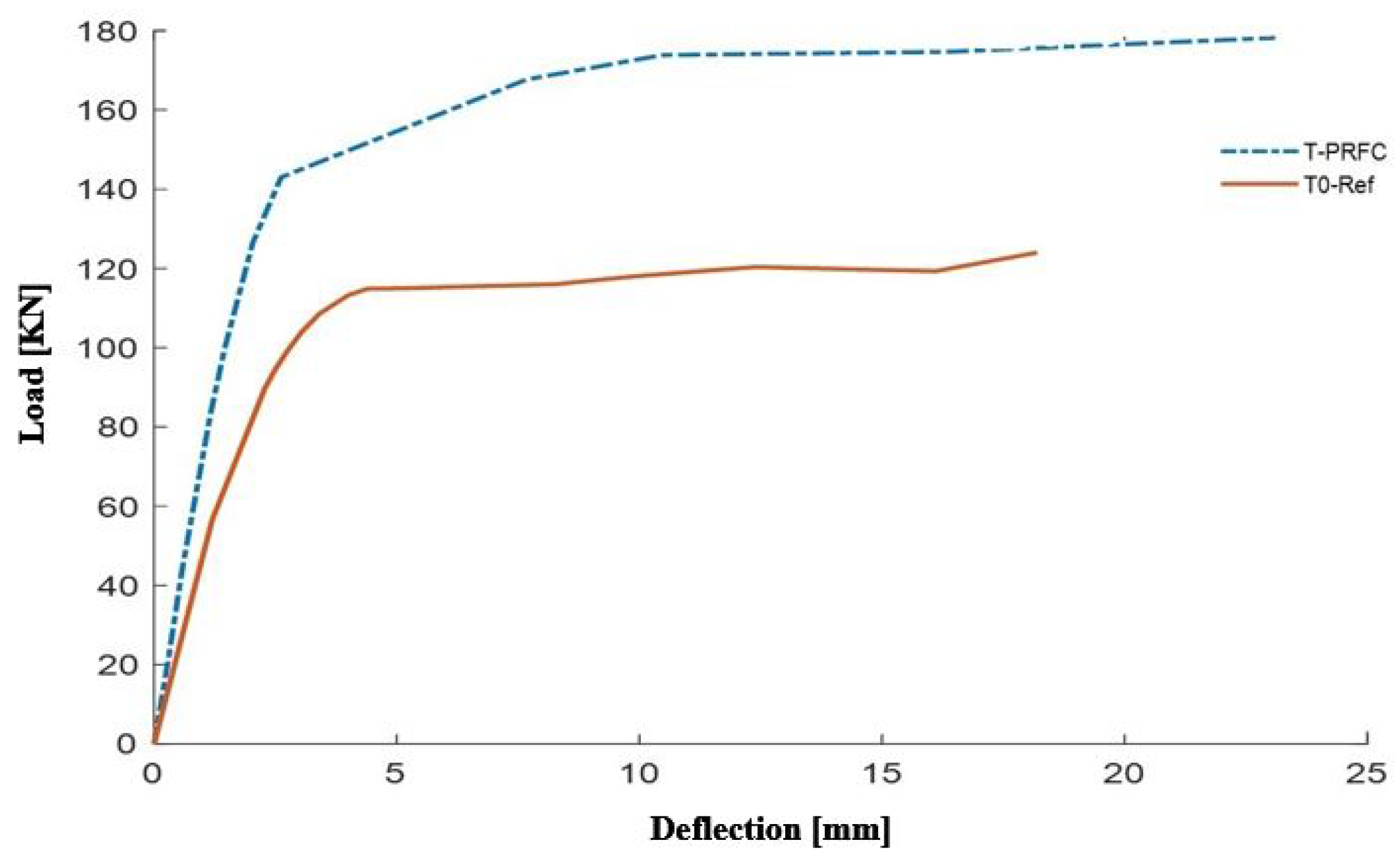 Polymers 16 02057 g008