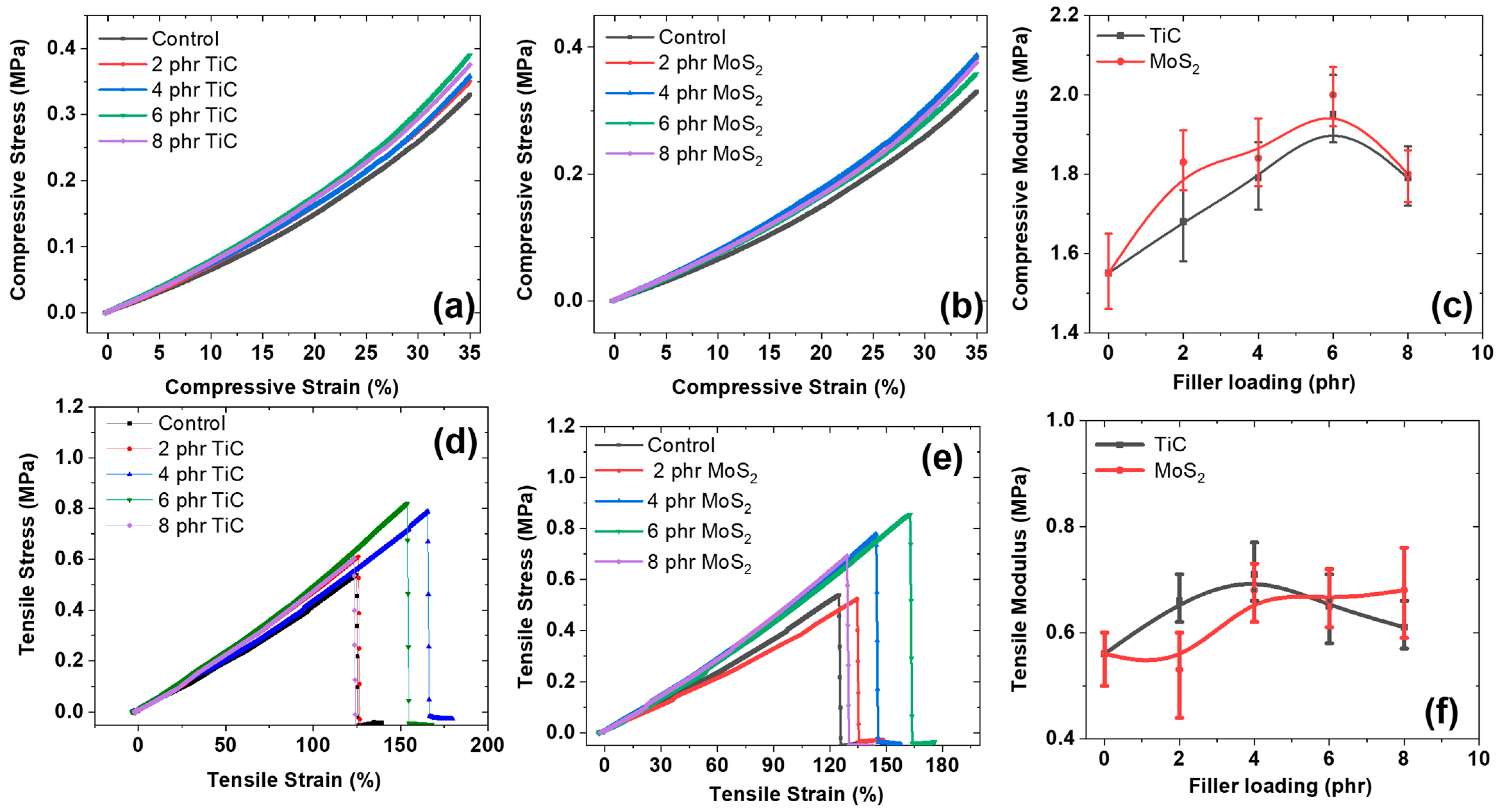 Polymers 16 02058 g001