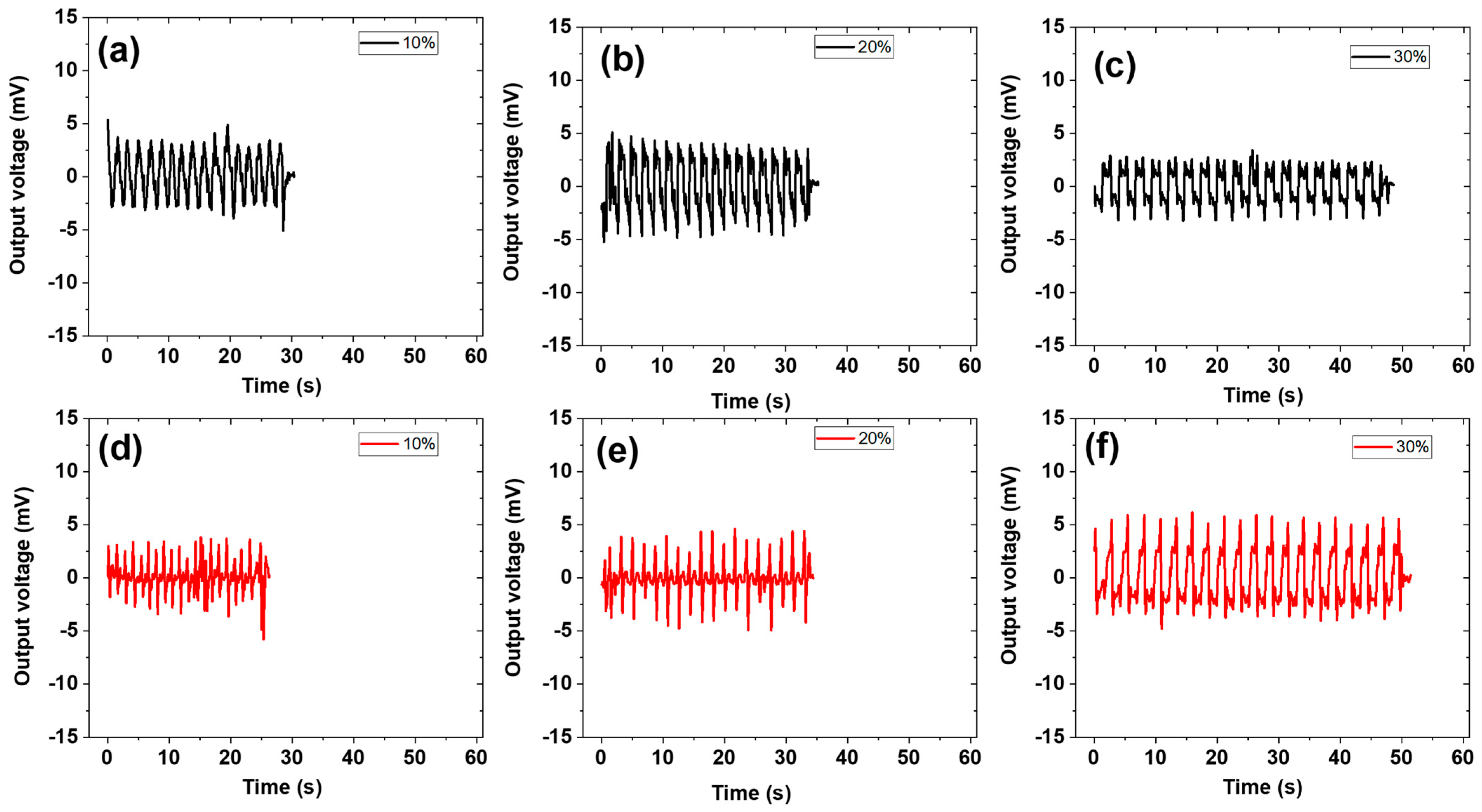 Polymers 16 02058 g003