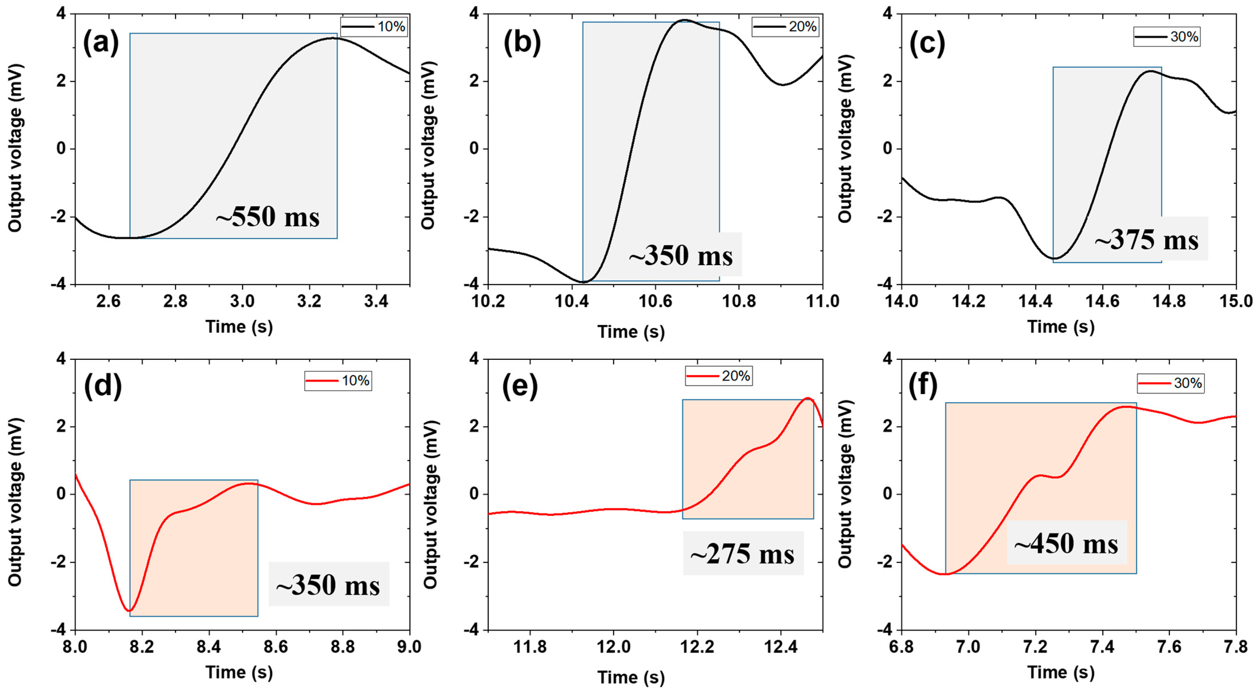 Polymers 16 02058 g004